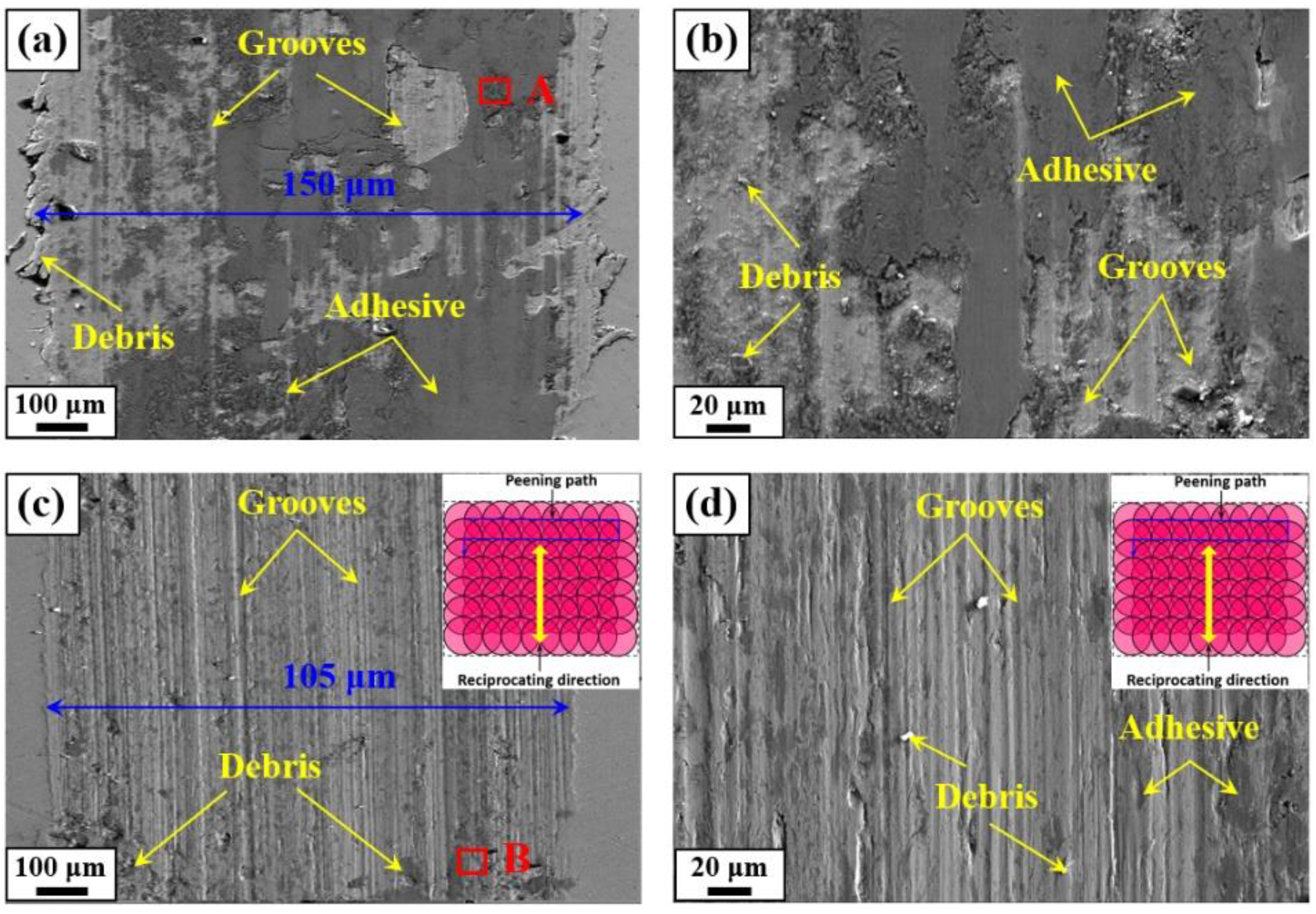Metals 12 01034 g012