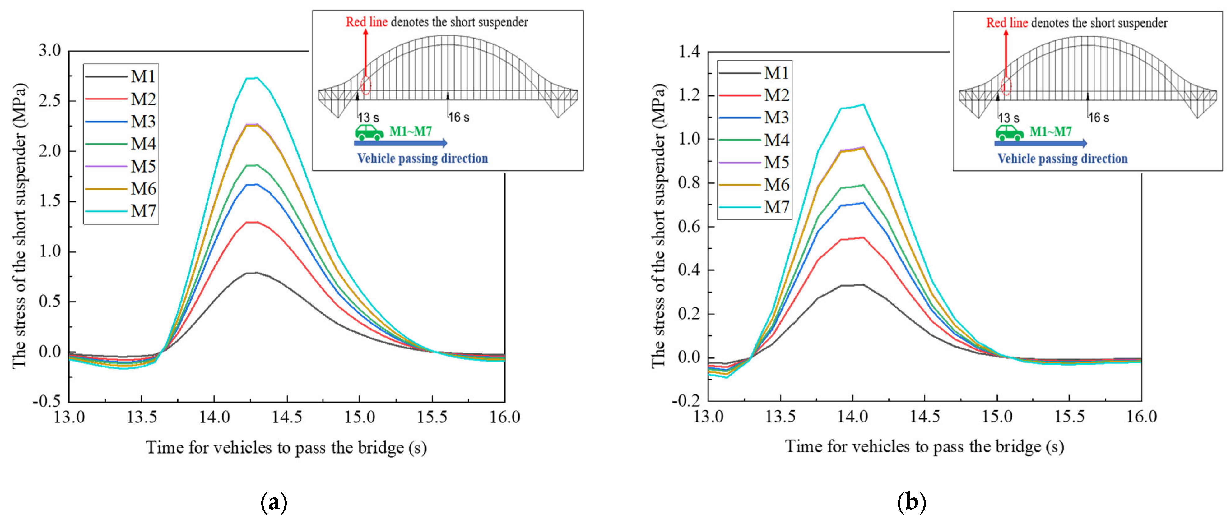 Metals 12 01035 g007
