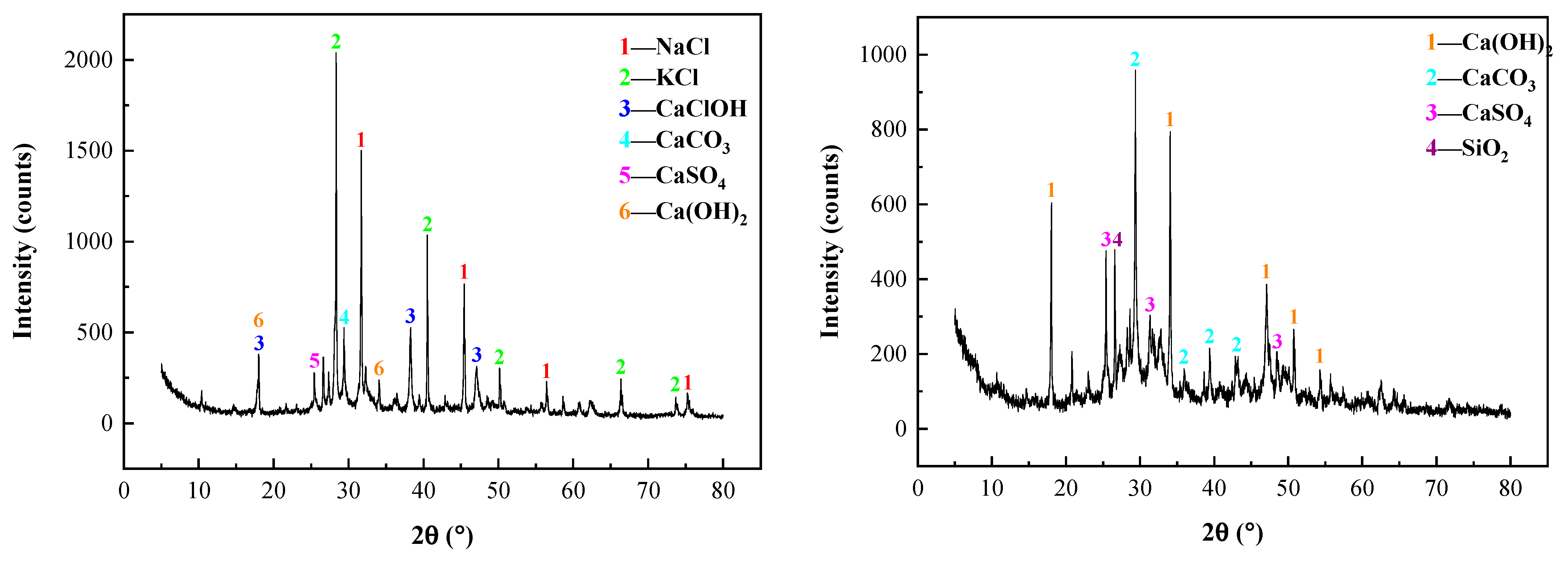 Metals 12 01036 g001 550