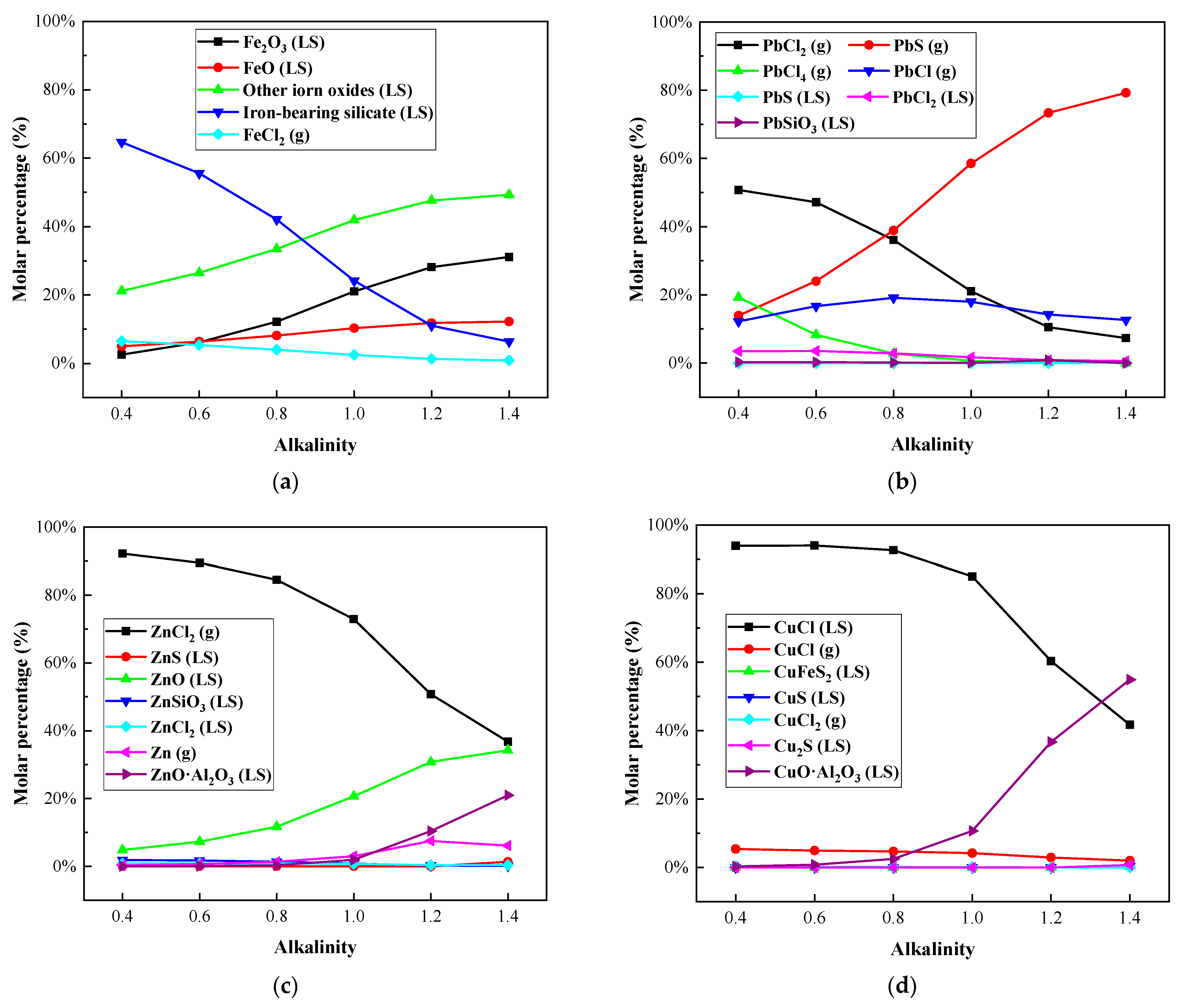 Metals 12 01036 g007 550