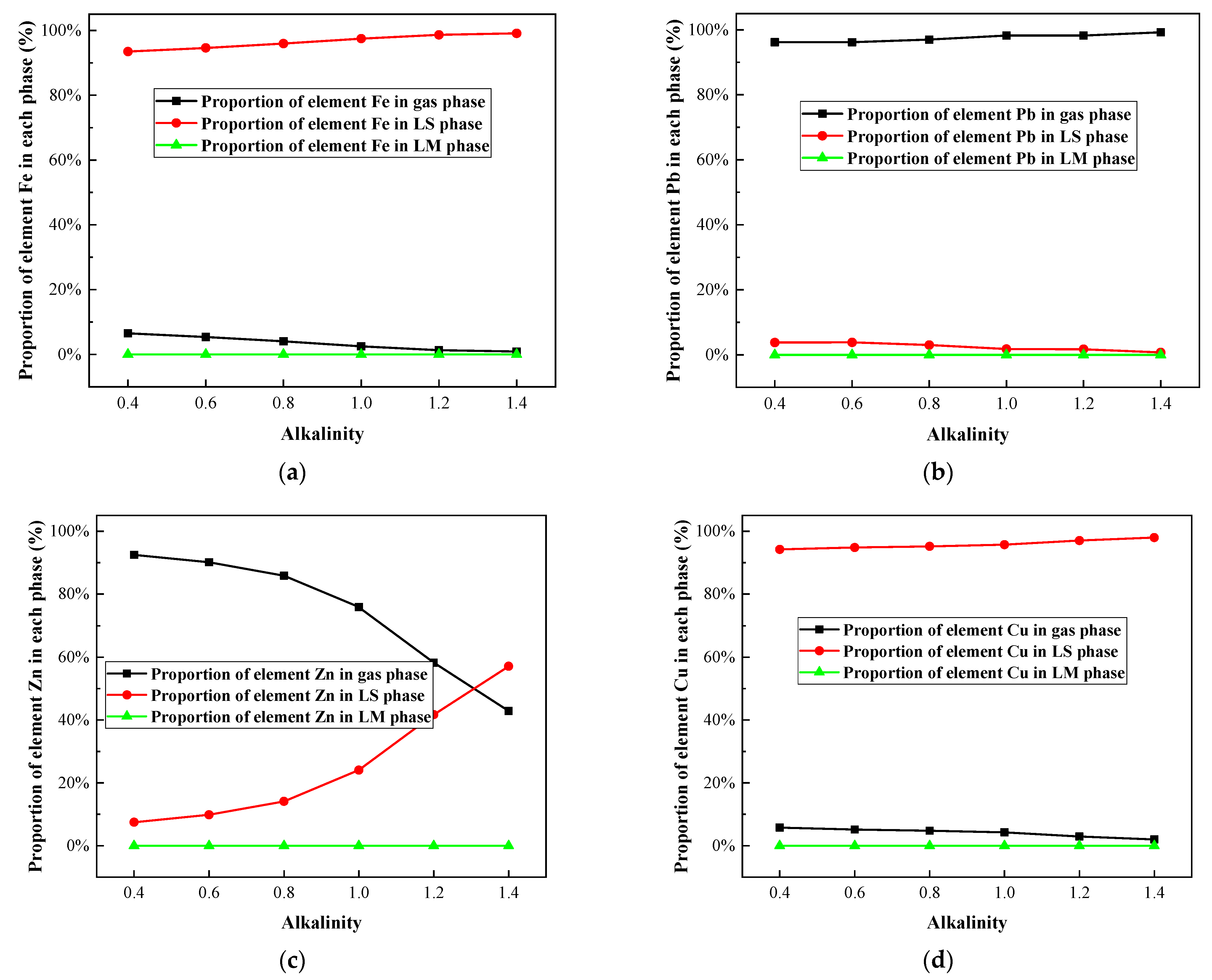 Metals 12 01036 g008 550