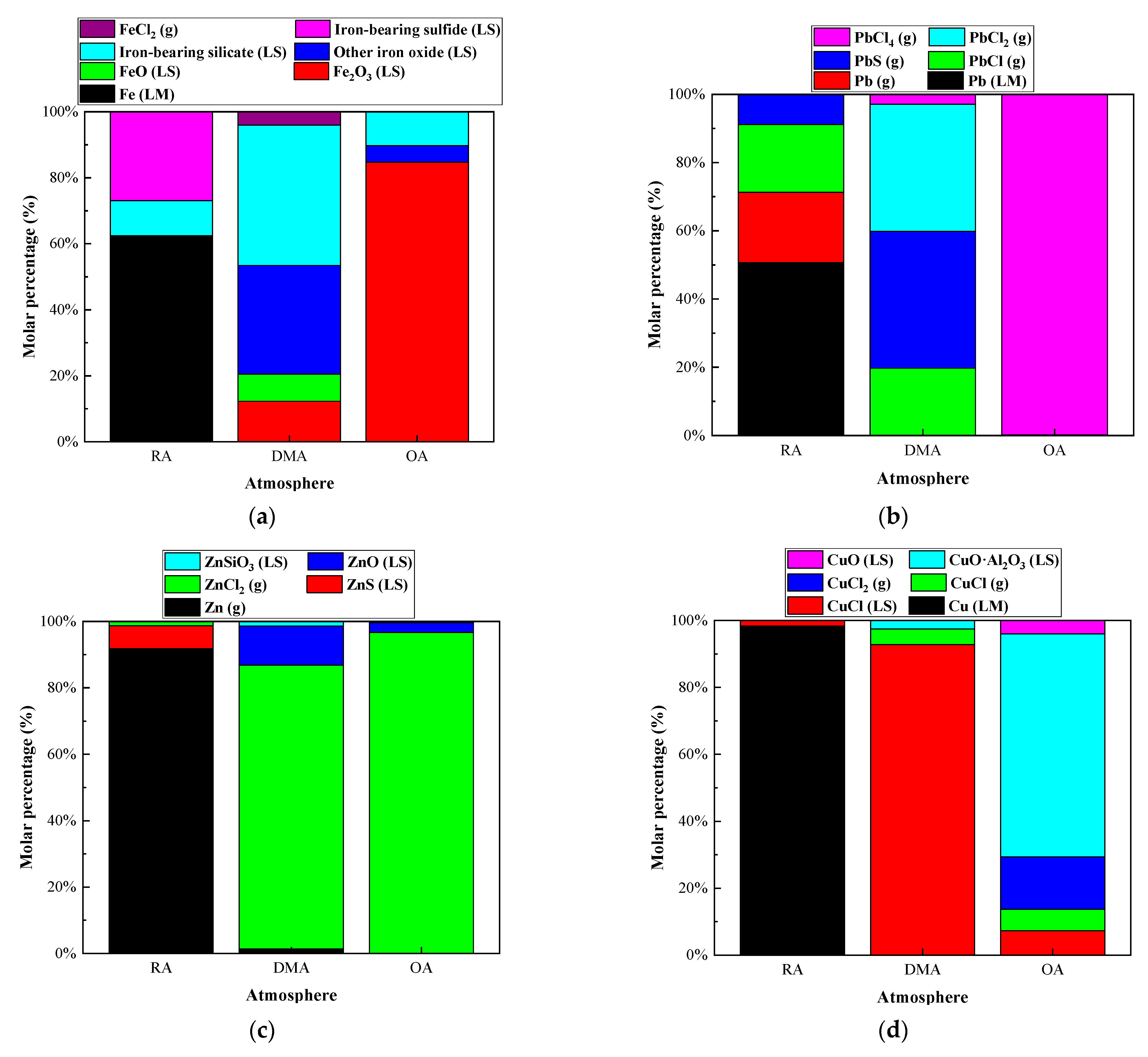 Metals 12 01036 g009 550