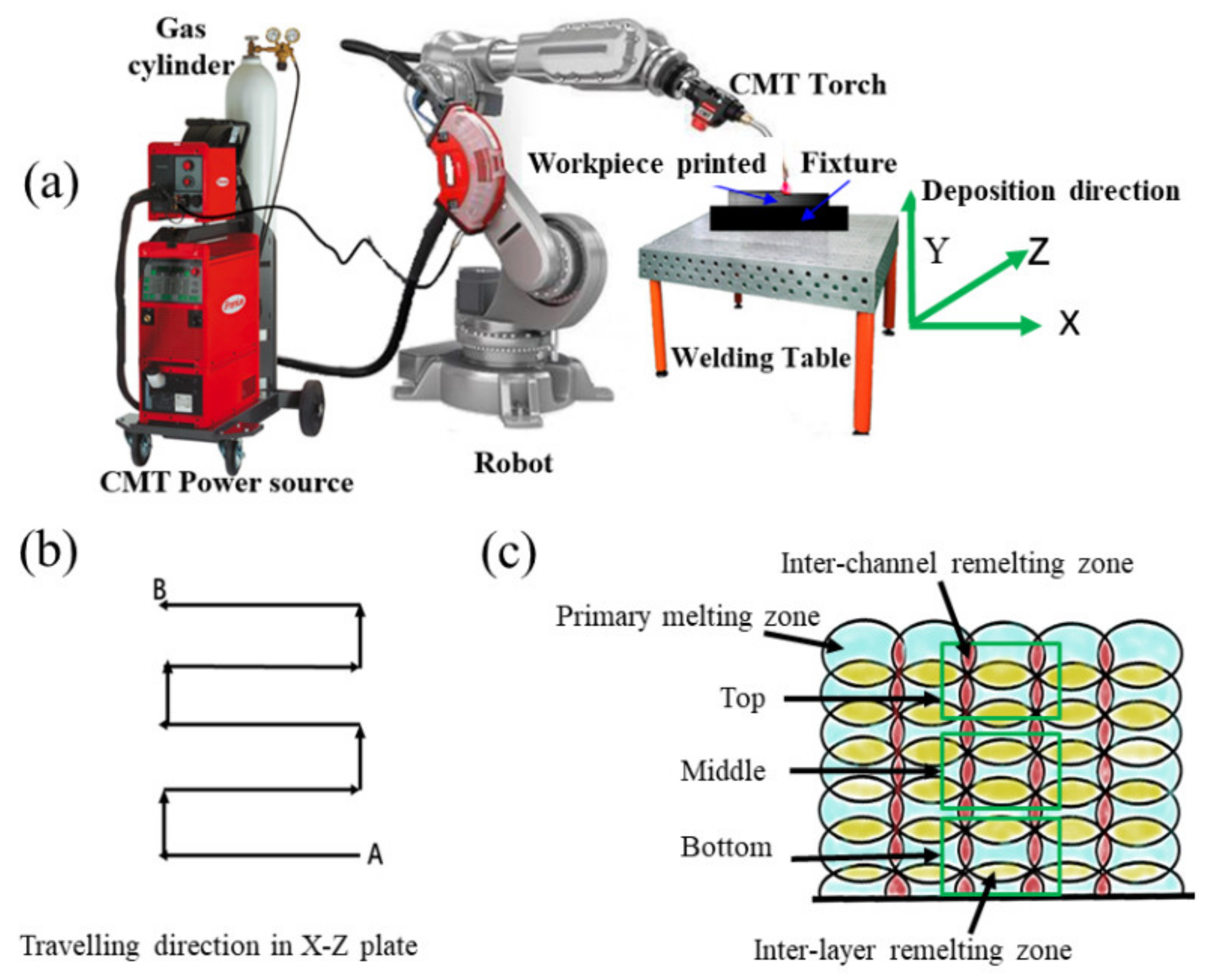 Metals 12 01039 g002