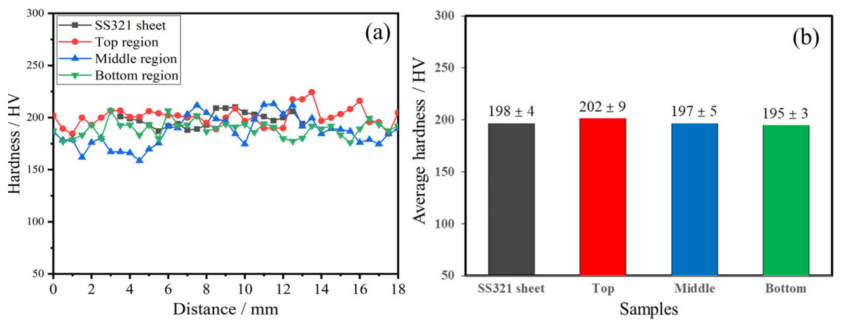 Metals 12 01039 g005