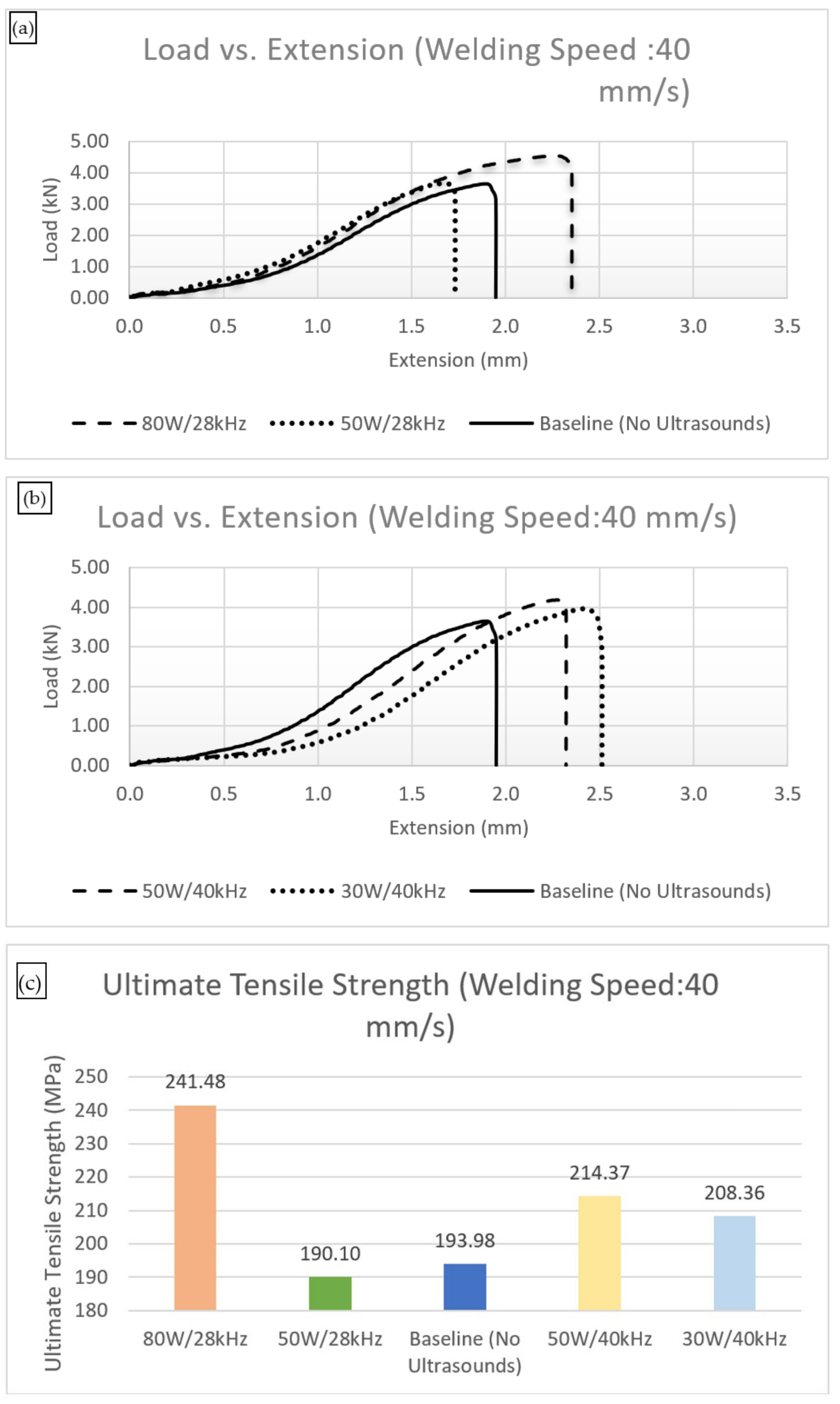 Metals 12 01041 g007