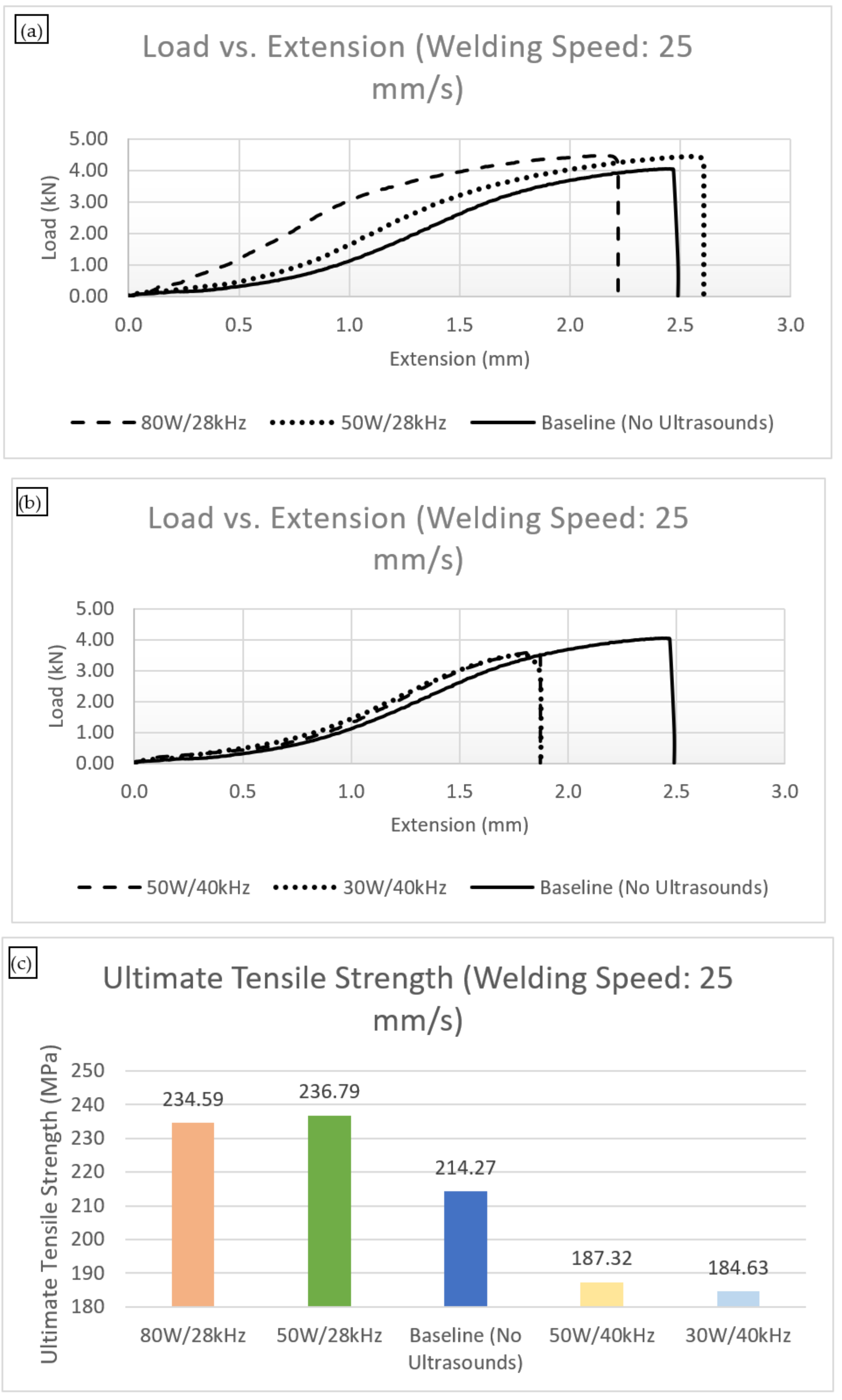Metals 12 01041 g008