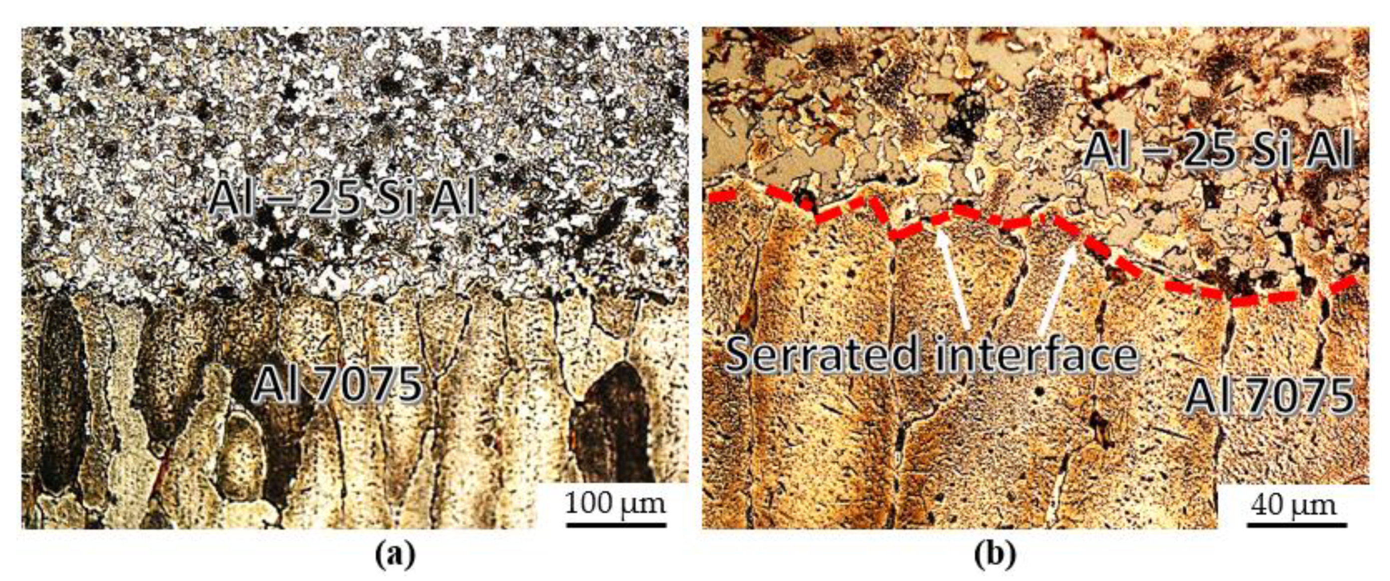 Metals 12 01042 g004 550