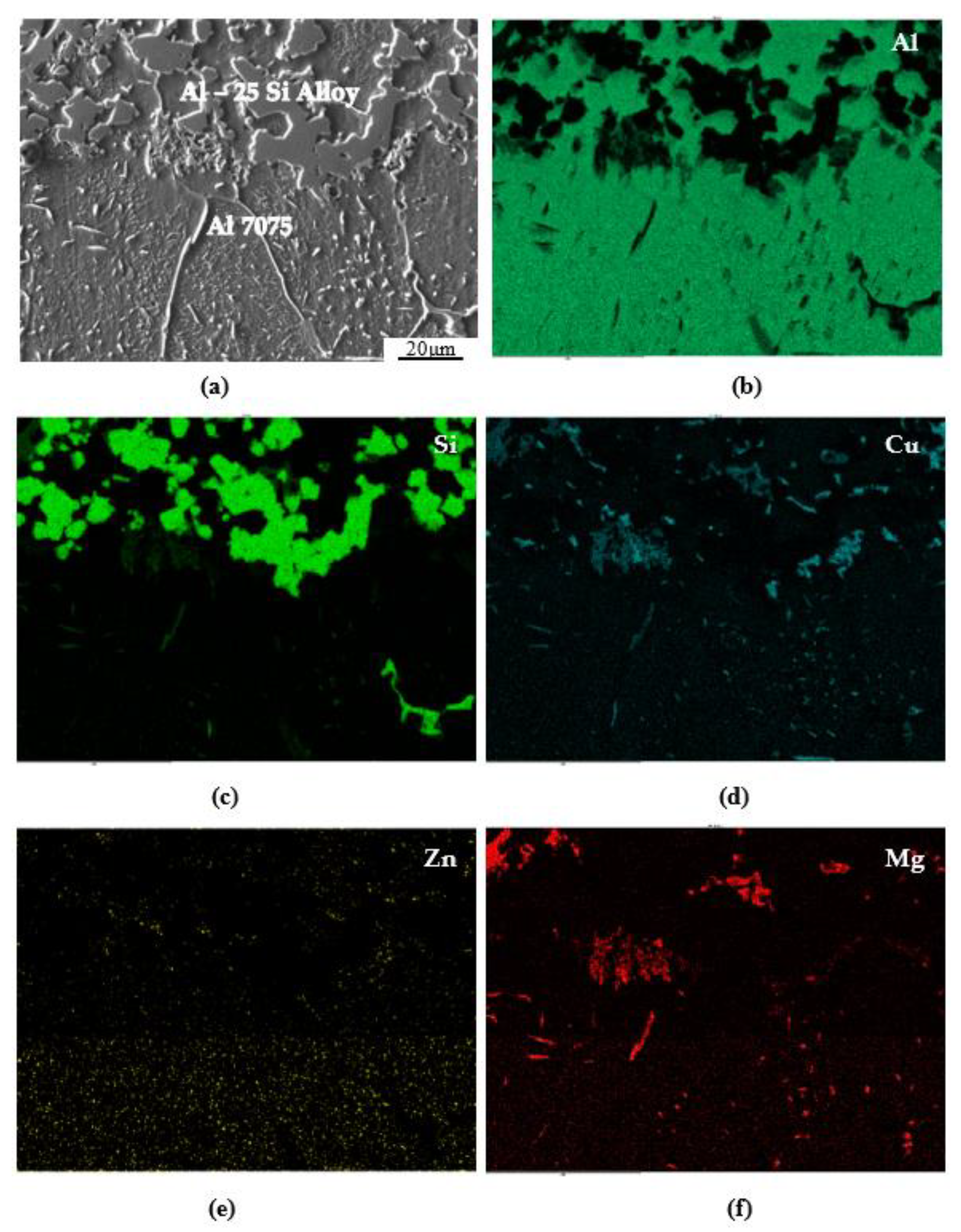 Metals 12 01042 g006 550