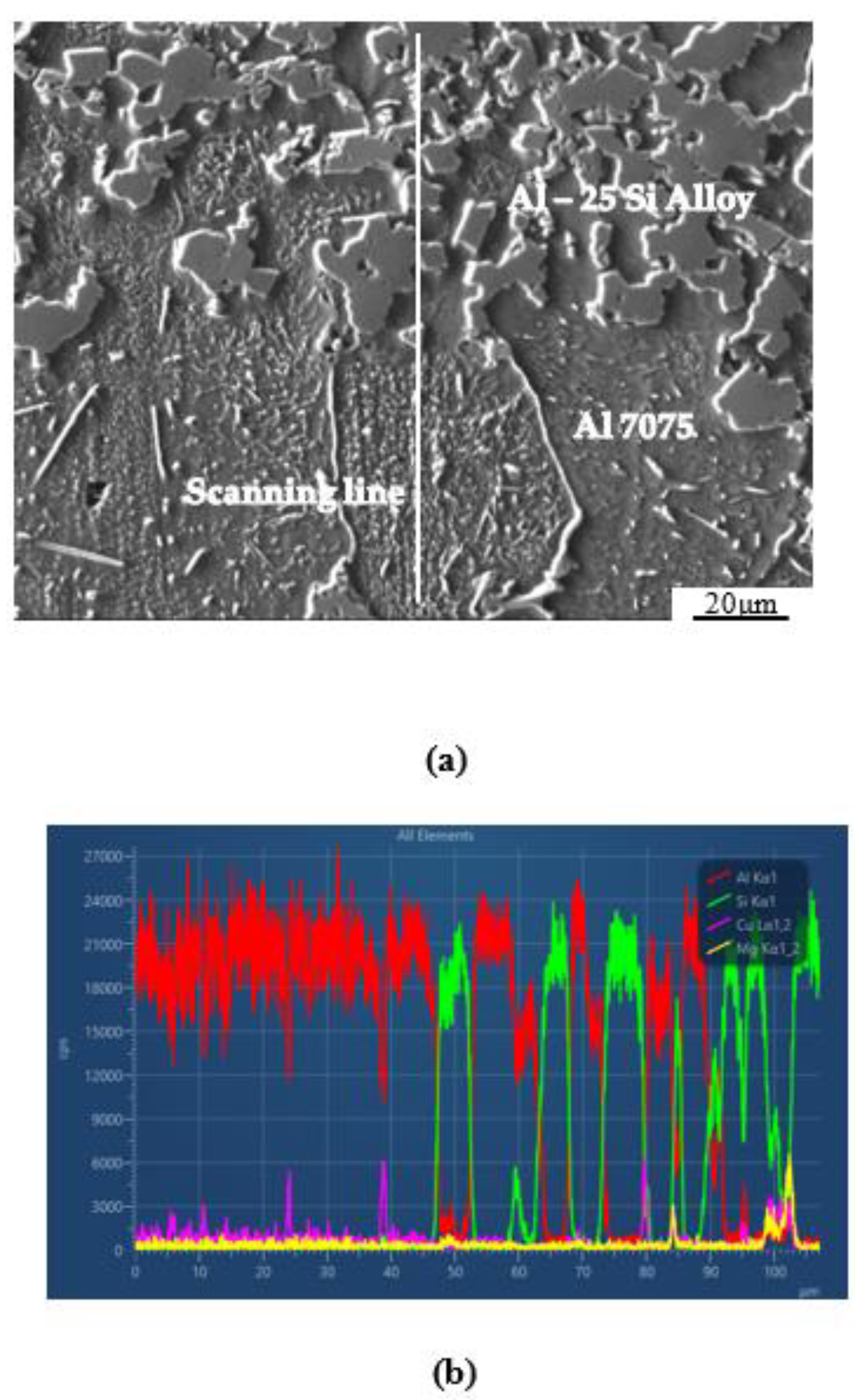 Metals 12 01042 g007 550