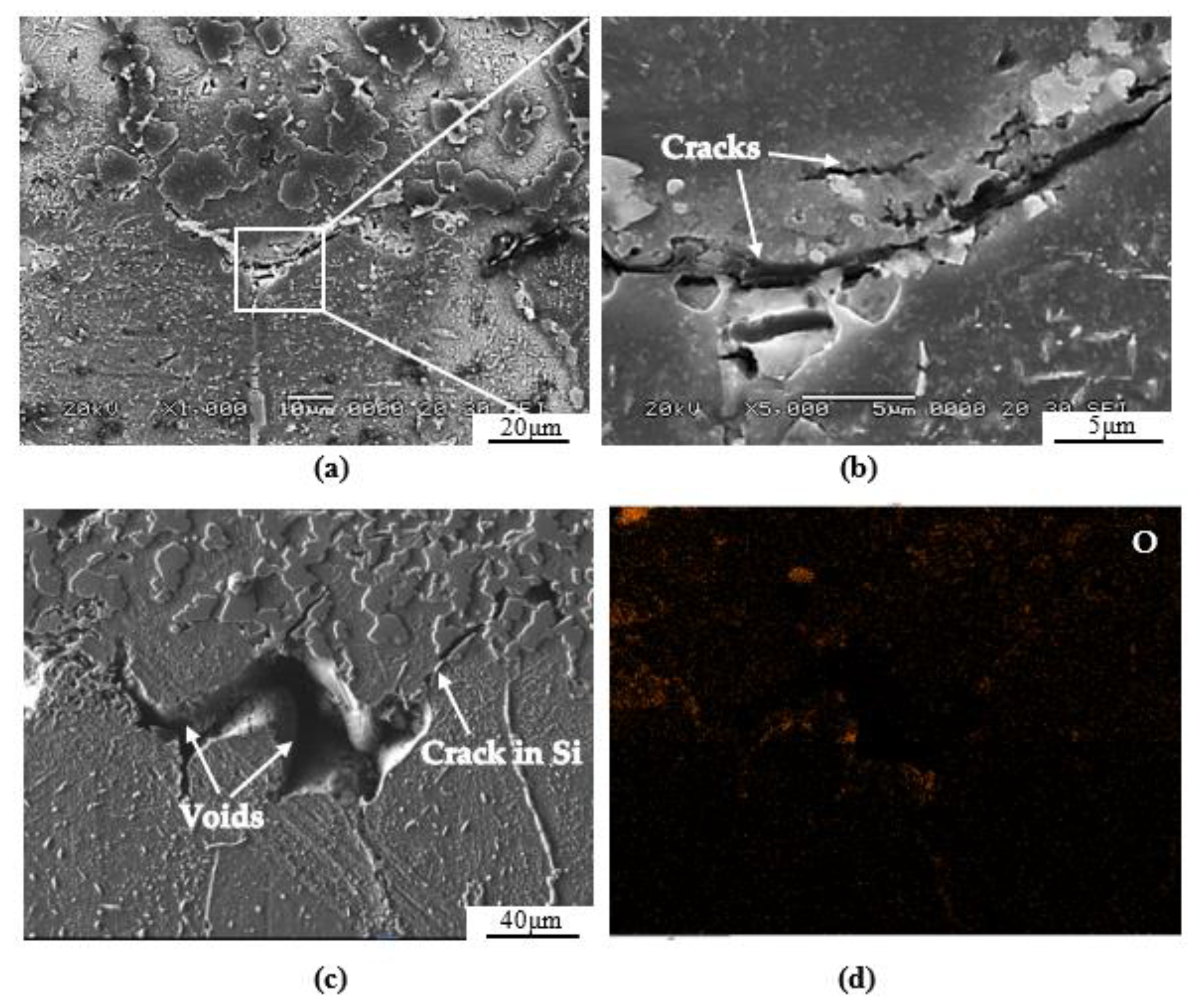 Metals 12 01042 g008 550