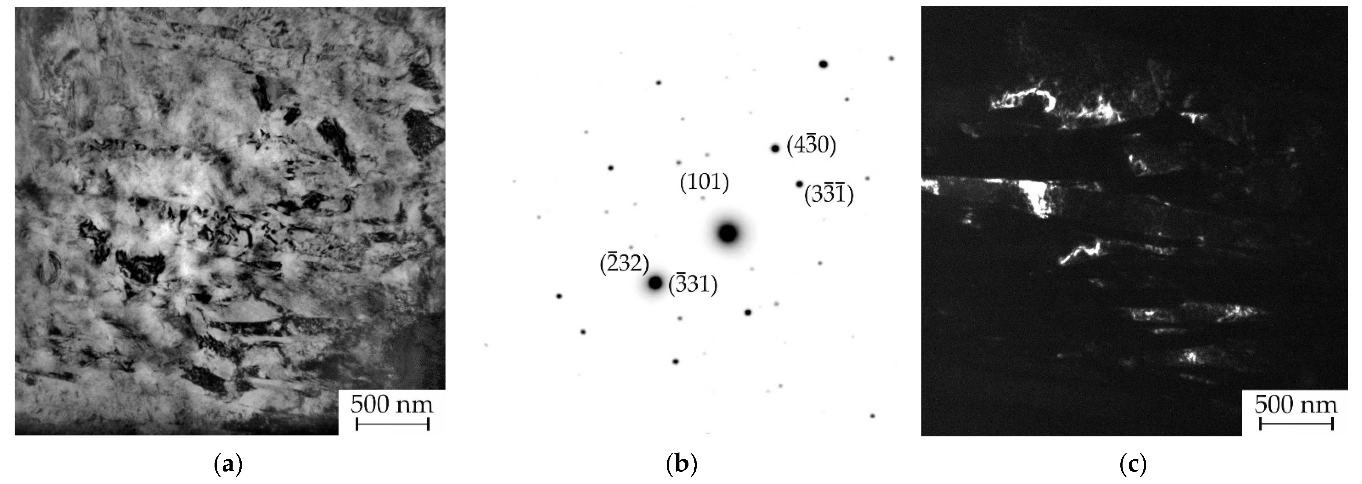 Metals 12 01043 g001 550