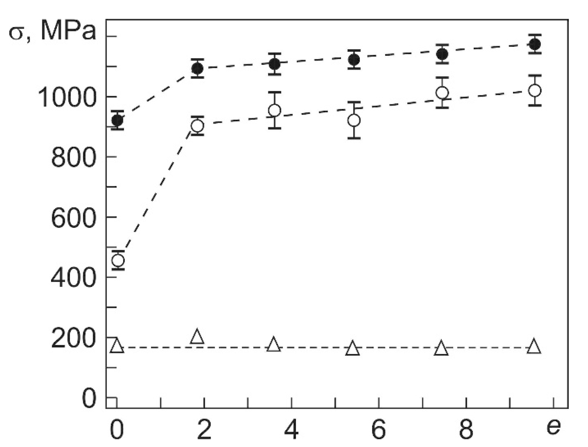 Metals 12 01043 g006 550