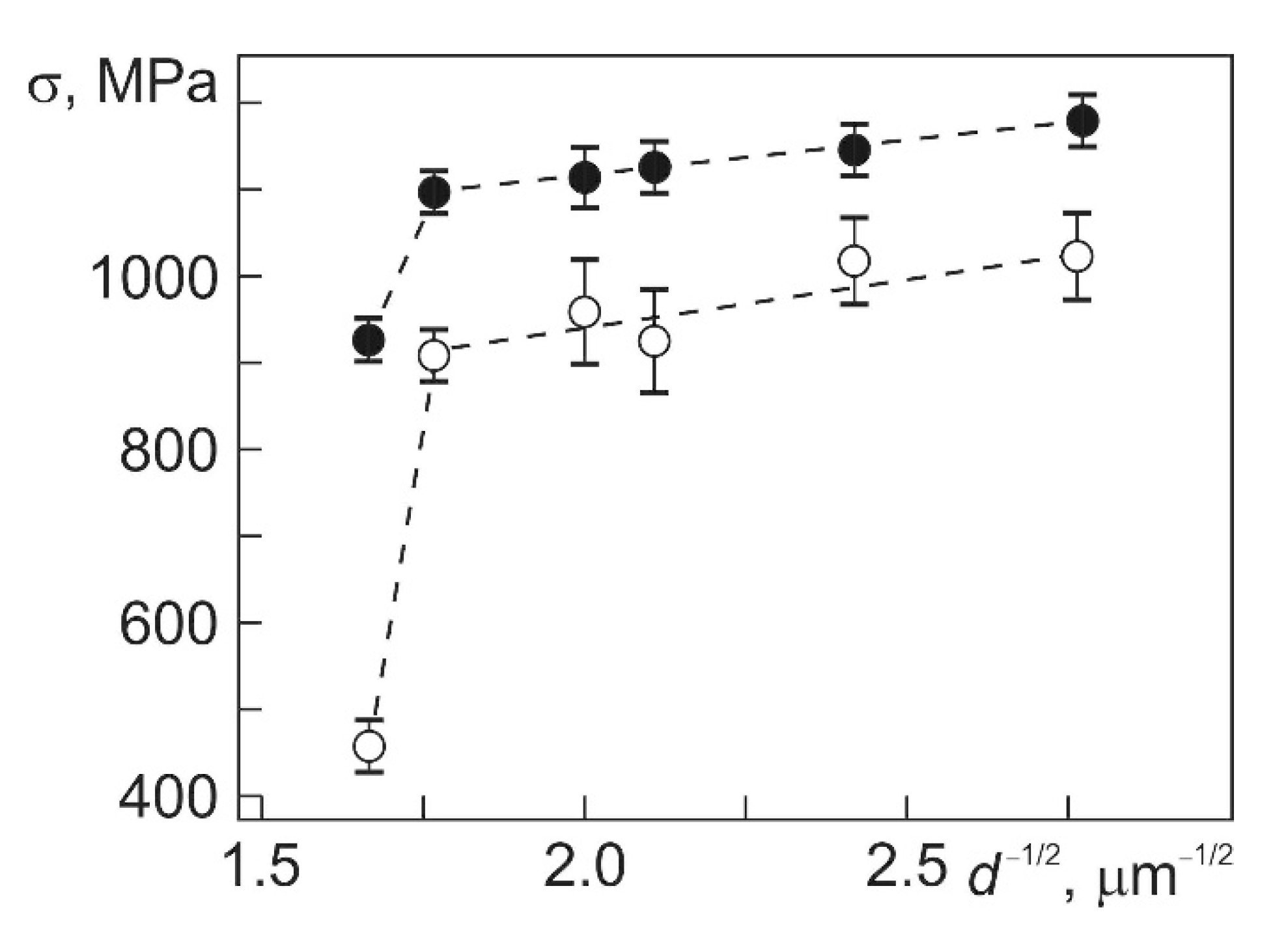 Metals 12 01043 g008 550
