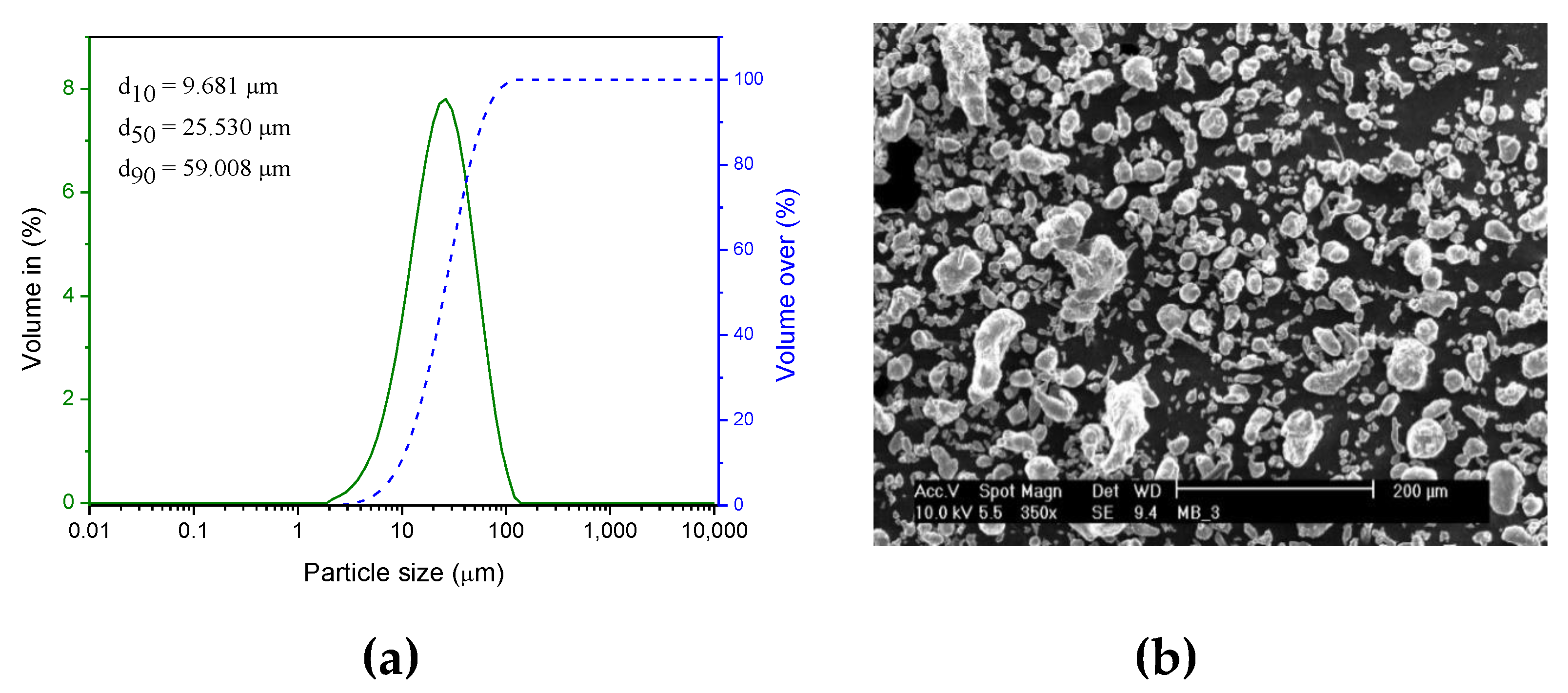 Metals 12 01046 g002 550