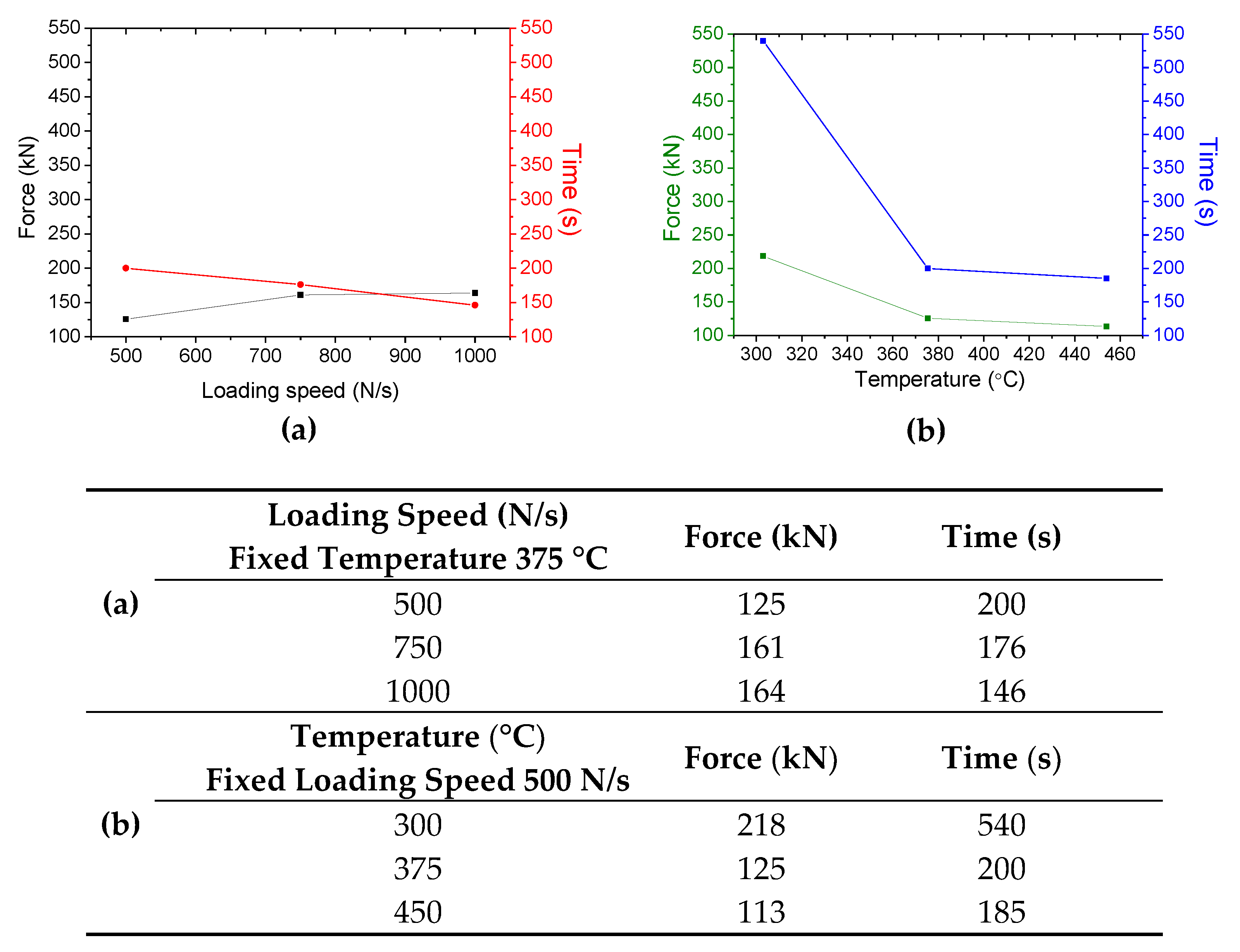Metals 12 01046 g004 550