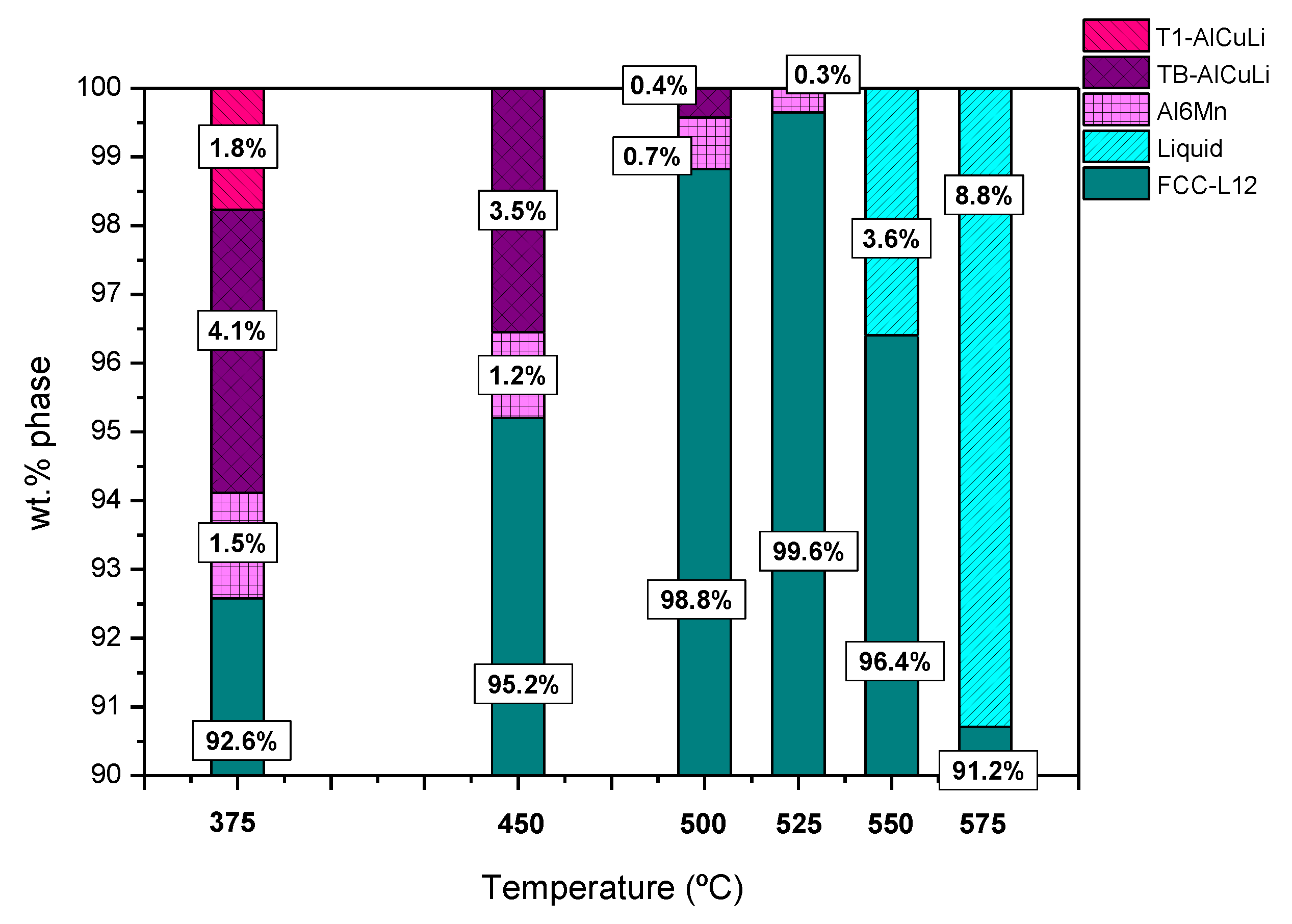 Metals 12 01046 g008 550