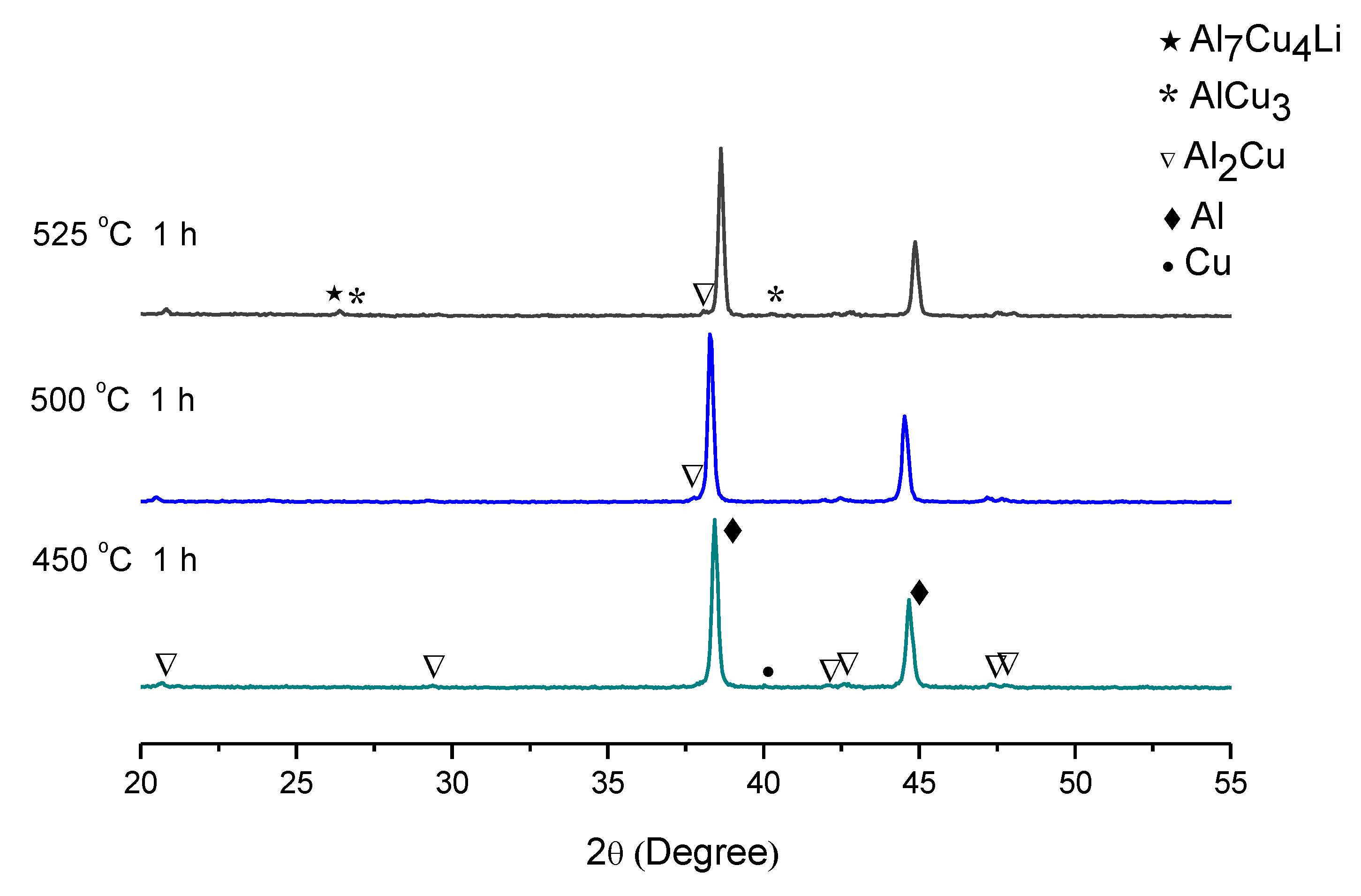 Metals 12 01046 g011 550