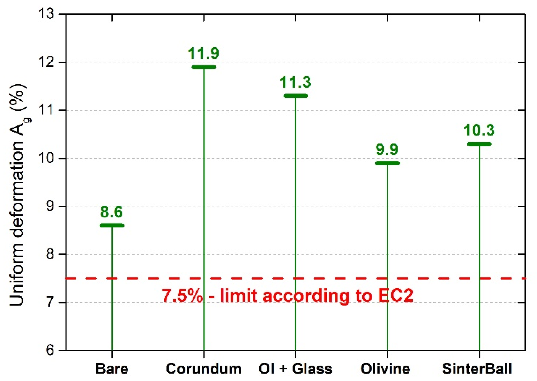 Metals 12 01048 g001 Metals 12 01048 g001
