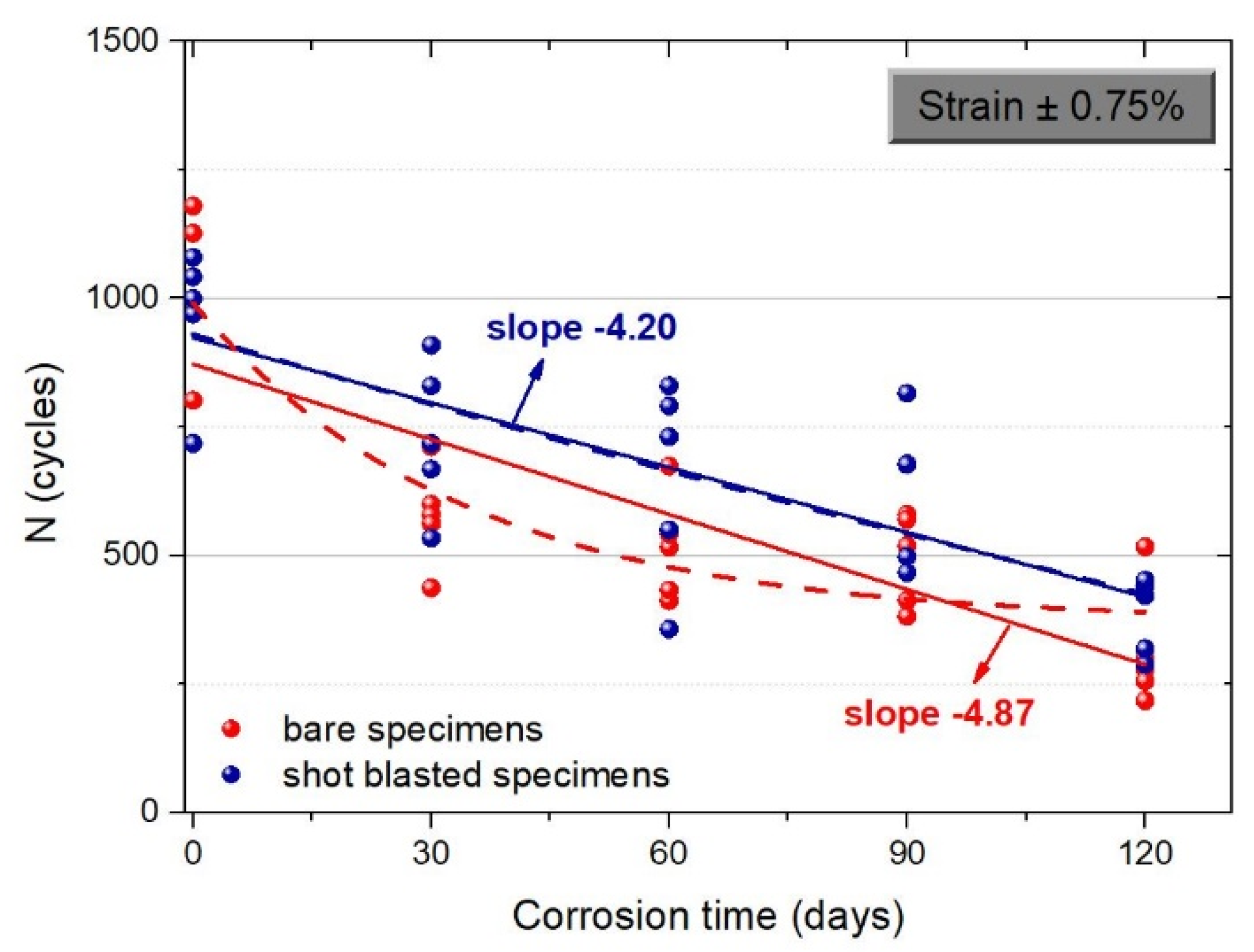 Metals 12 01048 g006 Metals 12 01048 g006