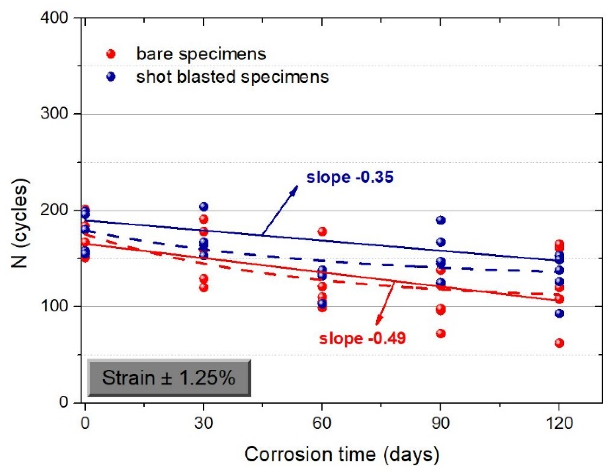 Metals 12 01048 g007 Metals 12 01048 g007