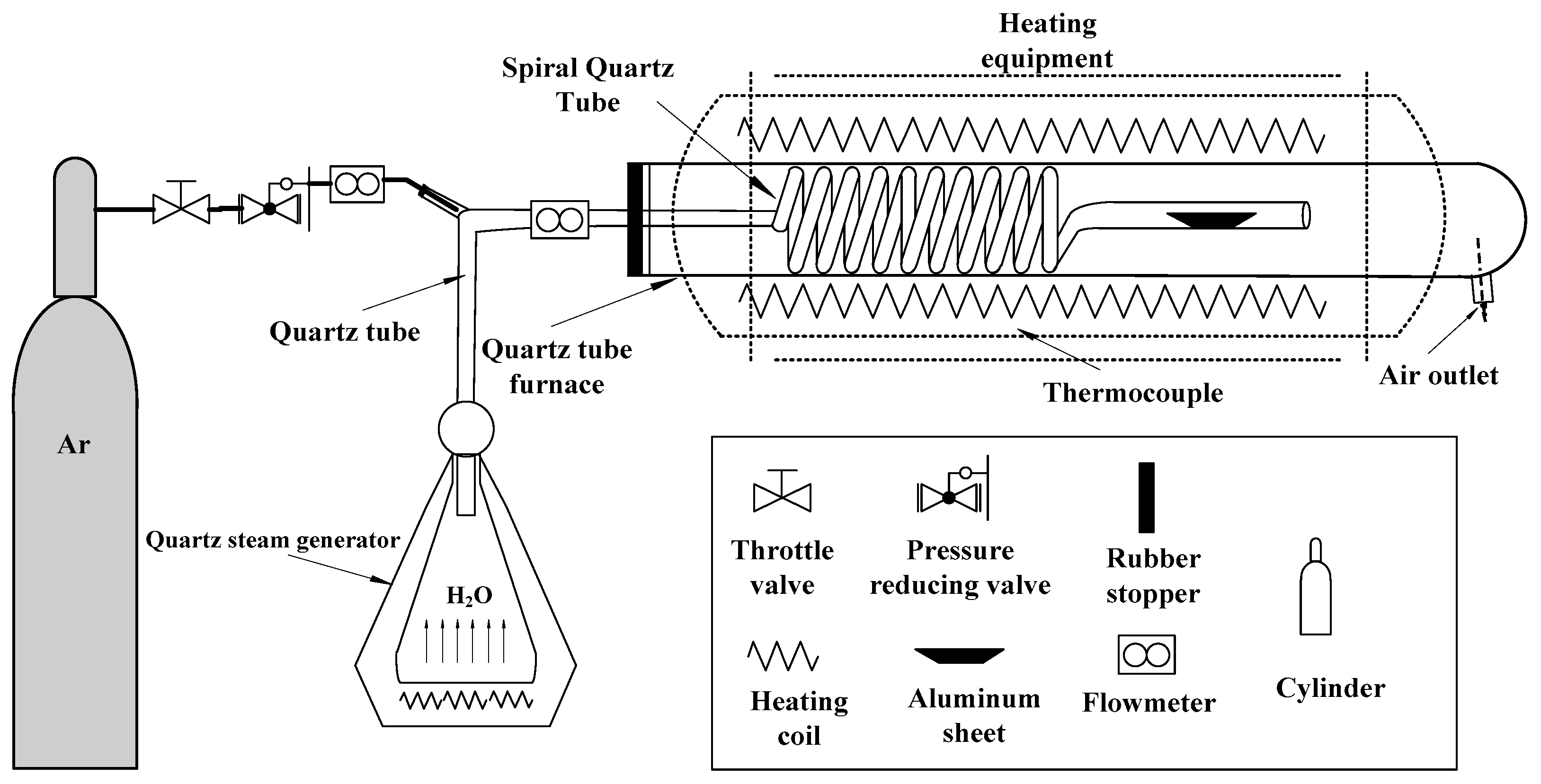 Metals 12 01049 g001 550