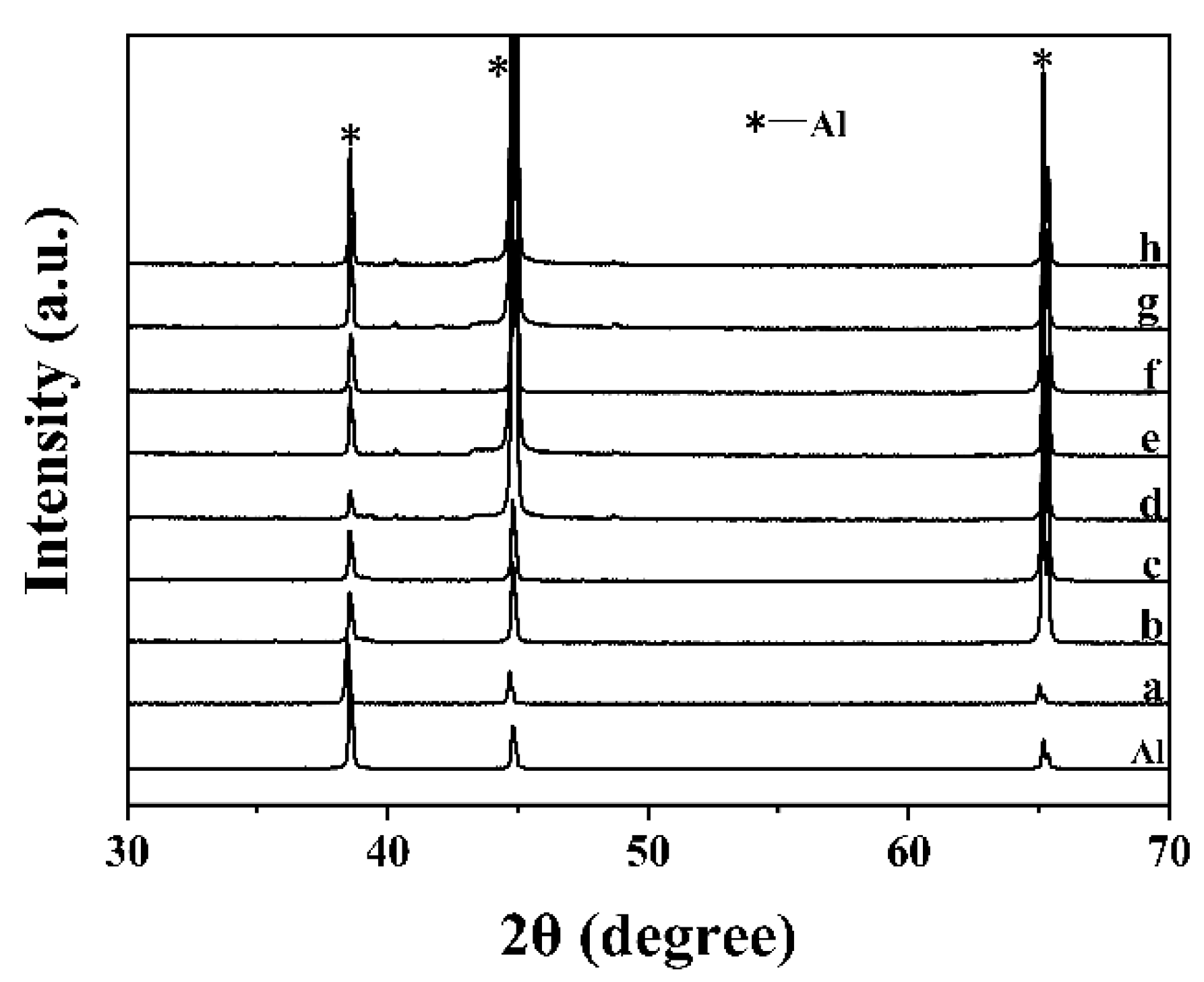 Metals 12 01049 g002 550