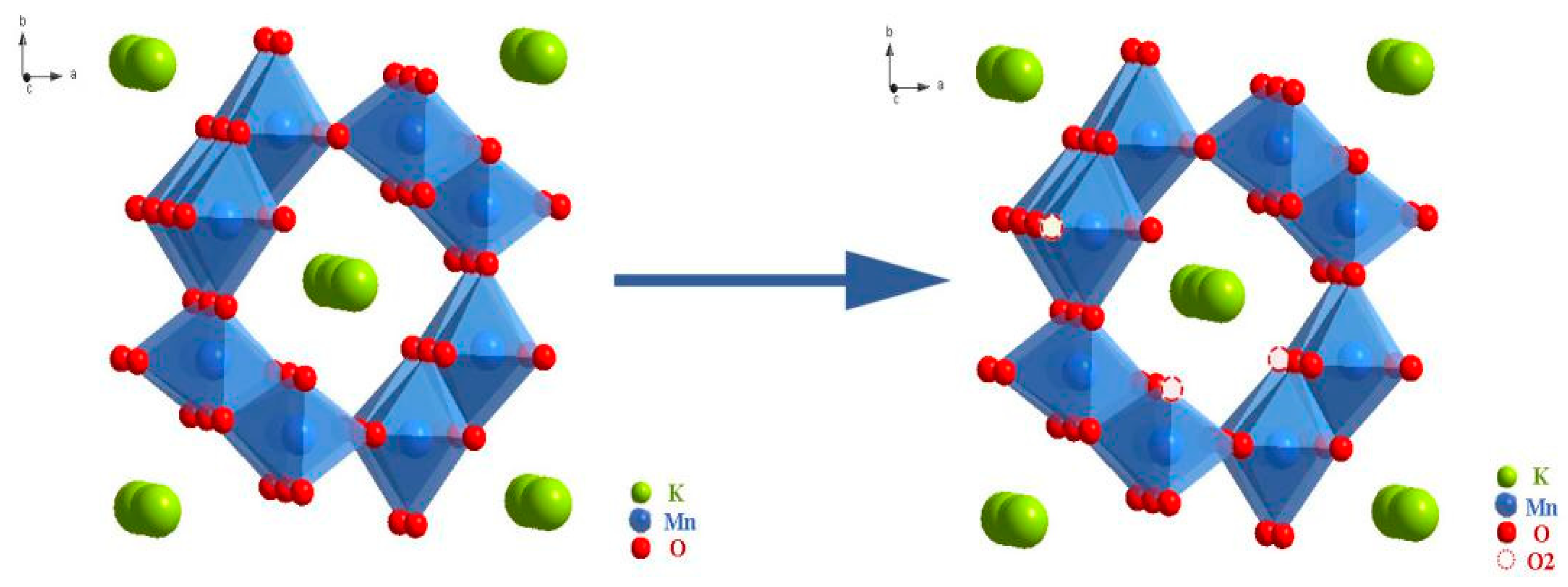 Metals 12 01059 g006 550