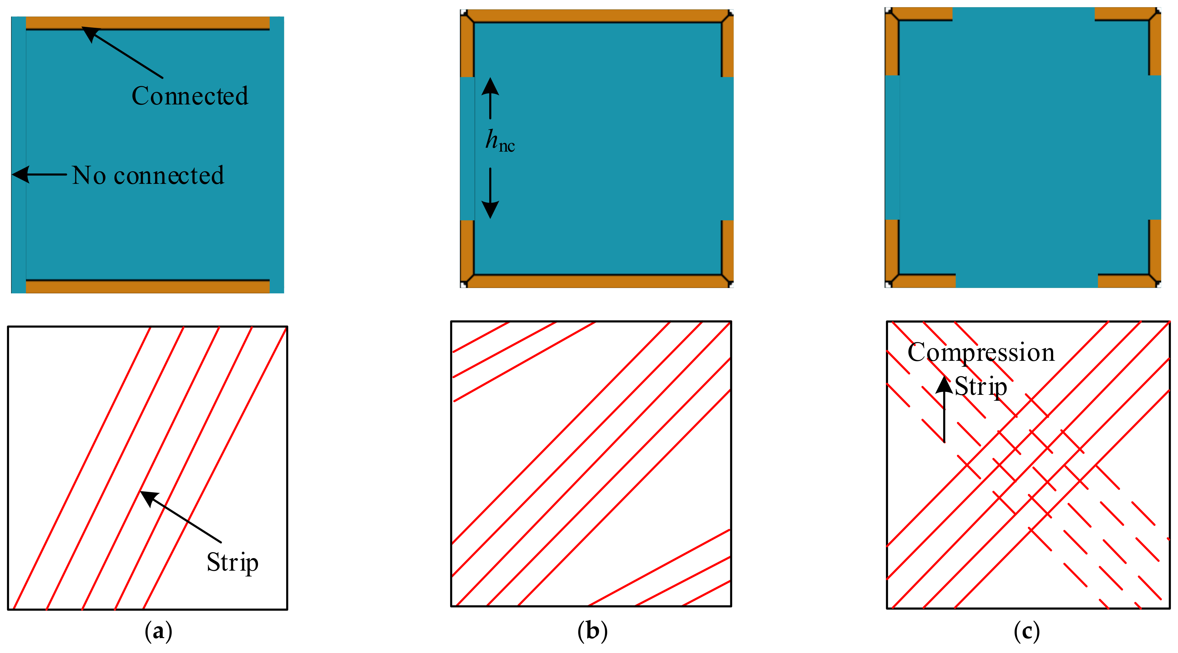 Metals 12 01060 g003 550