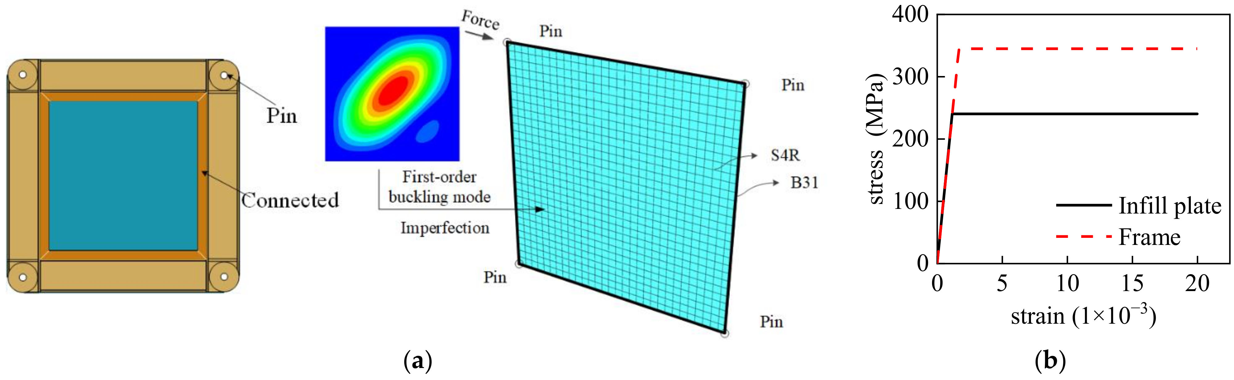 Metals 12 01060 g005 550
