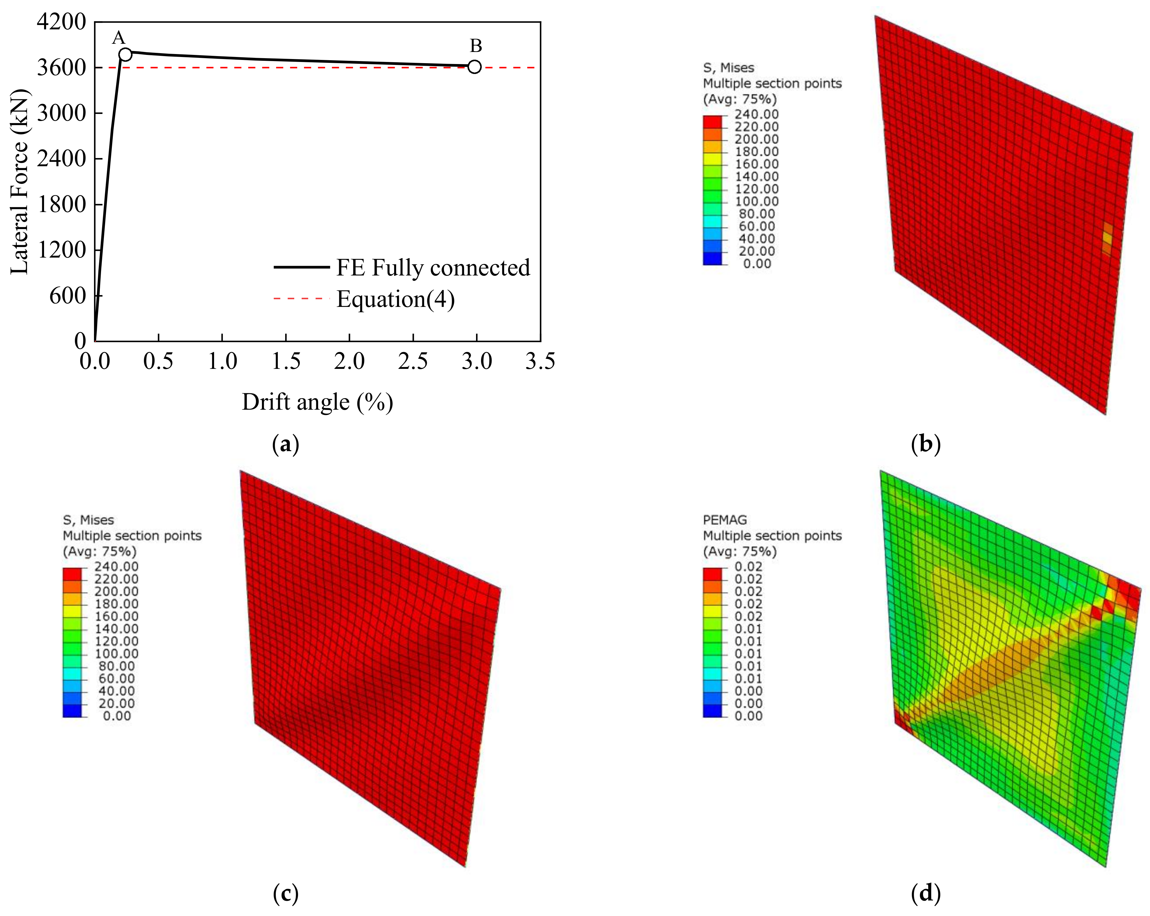 Metals 12 01060 g006 550