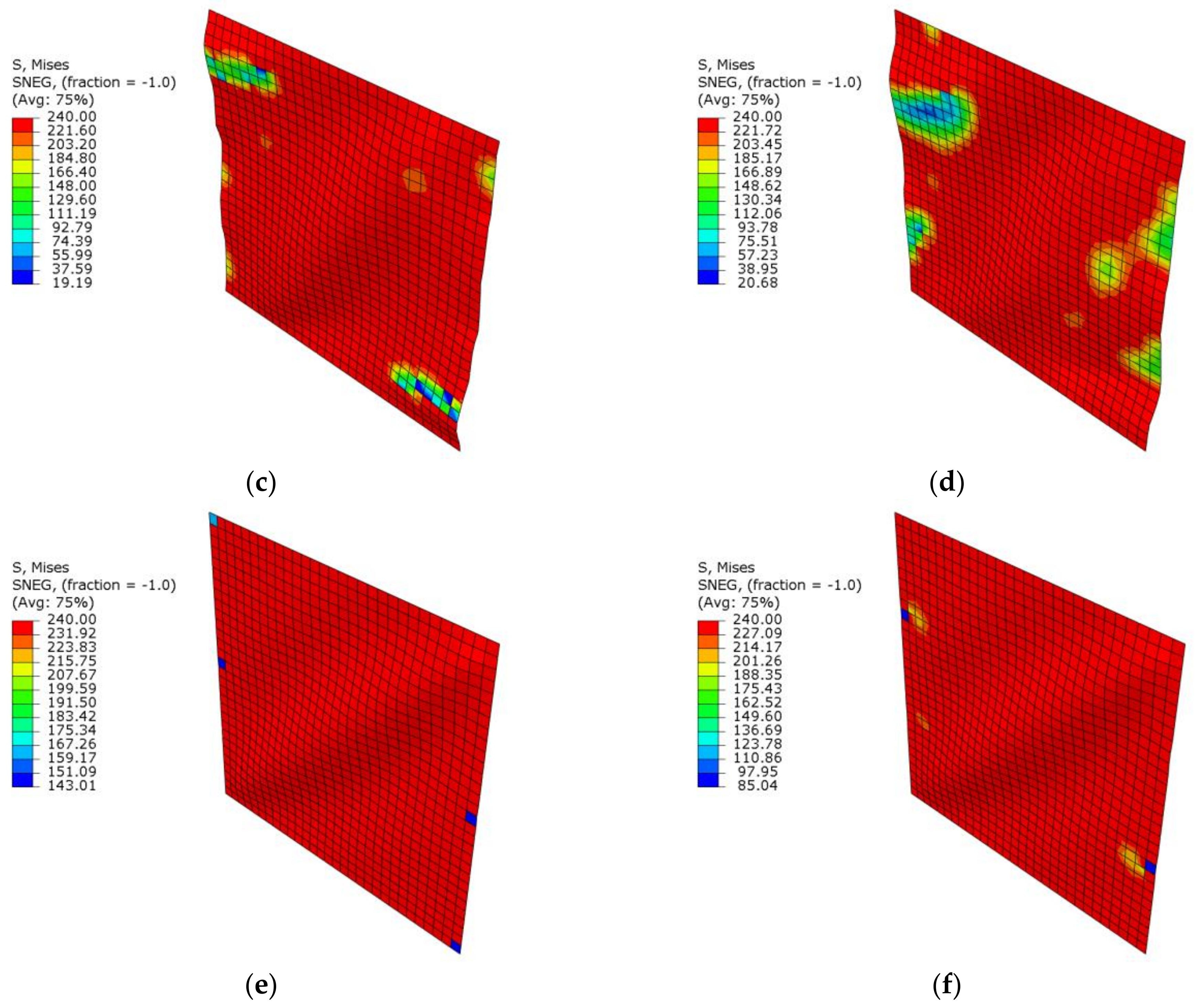 Metals 12 01060 g009b 550