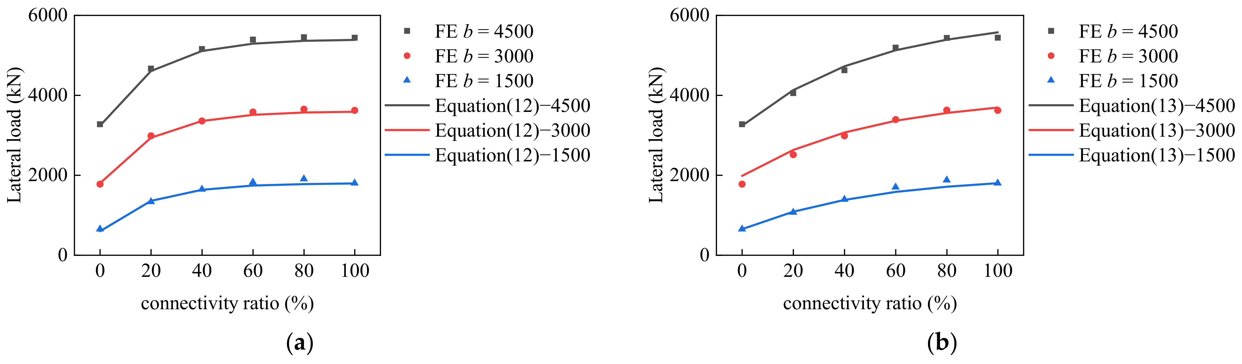 Metals 12 01060 g014 550