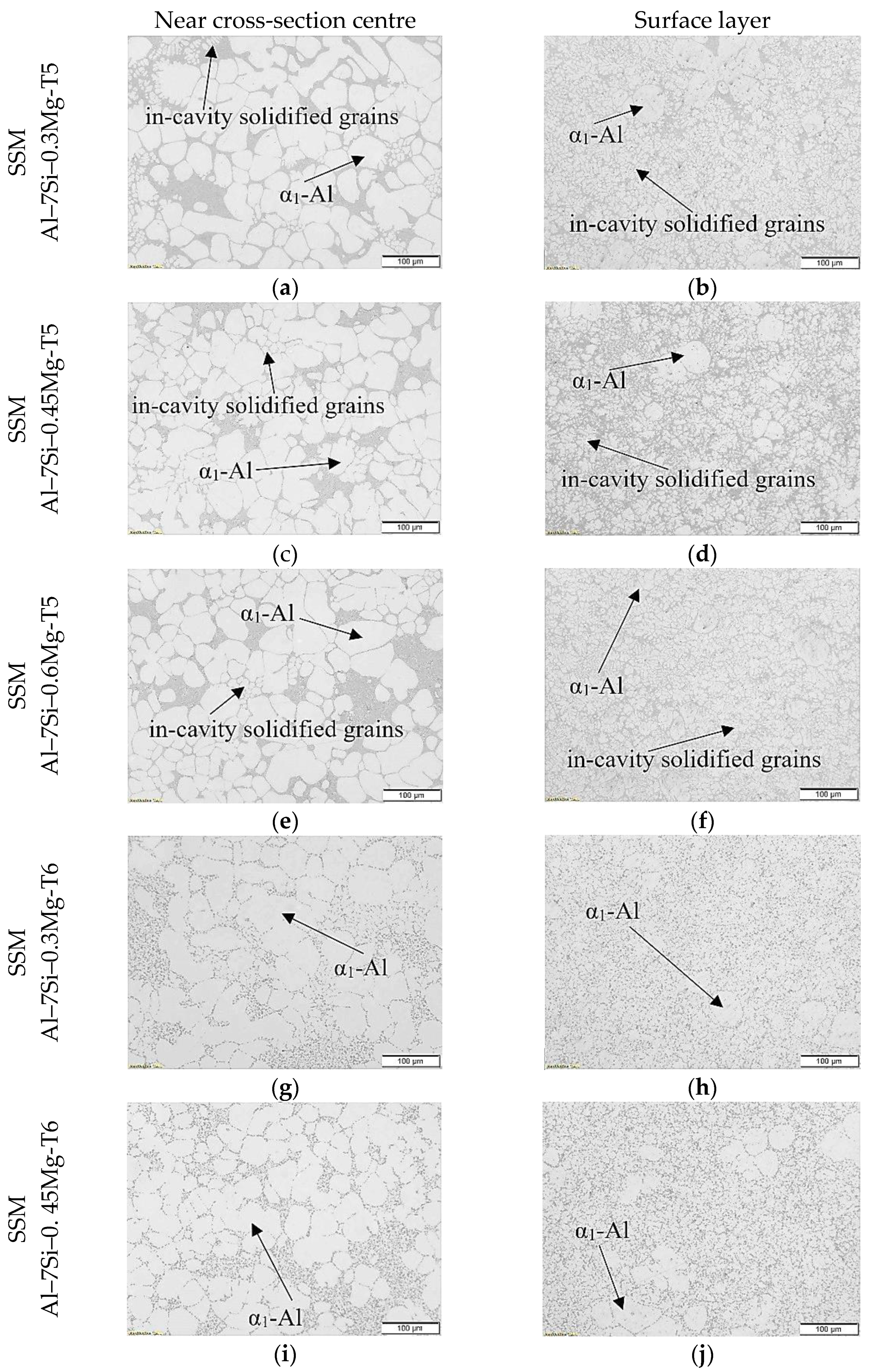 Metals 12 01061 g002