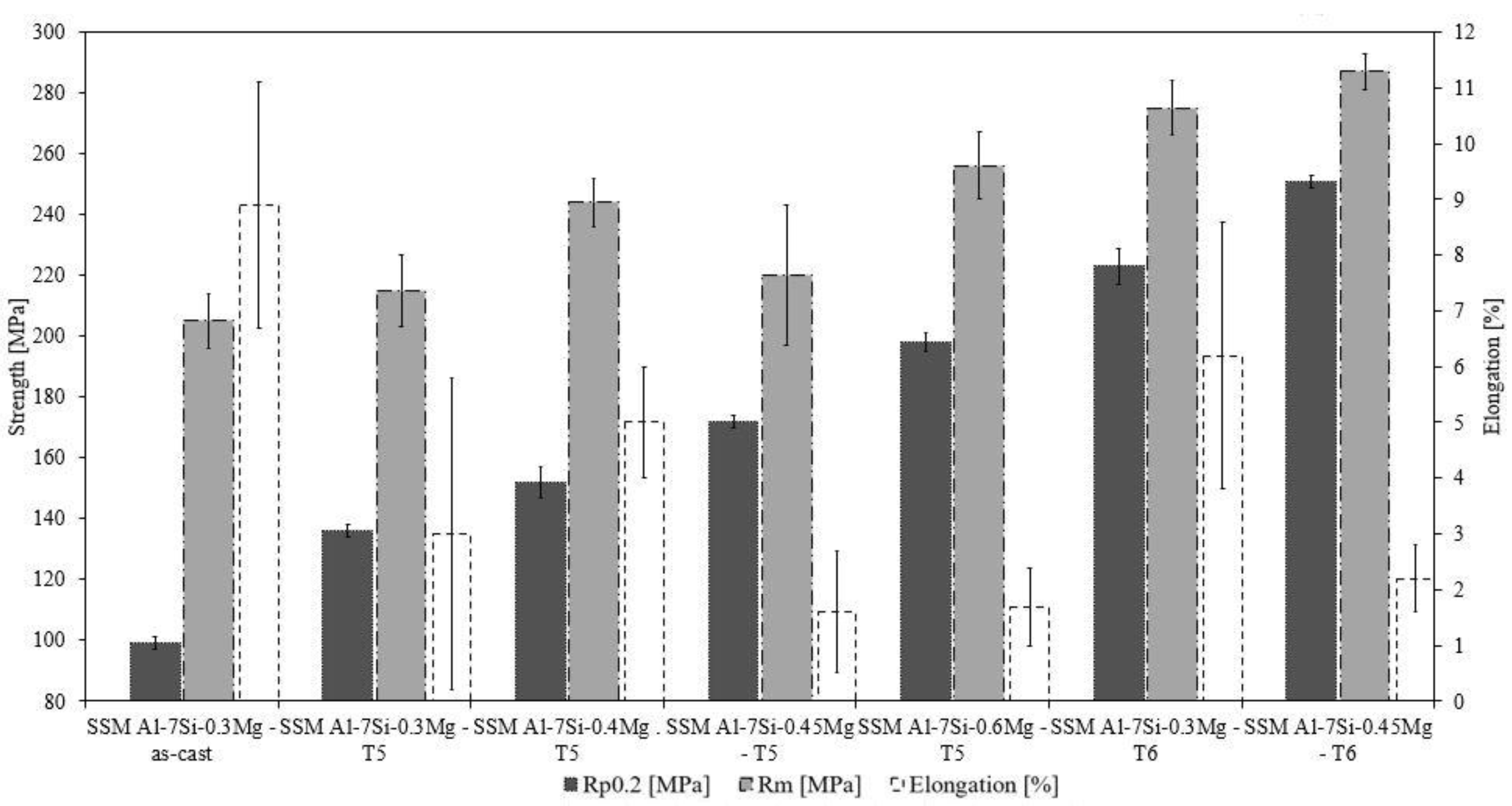 Metals 12 01061 g005