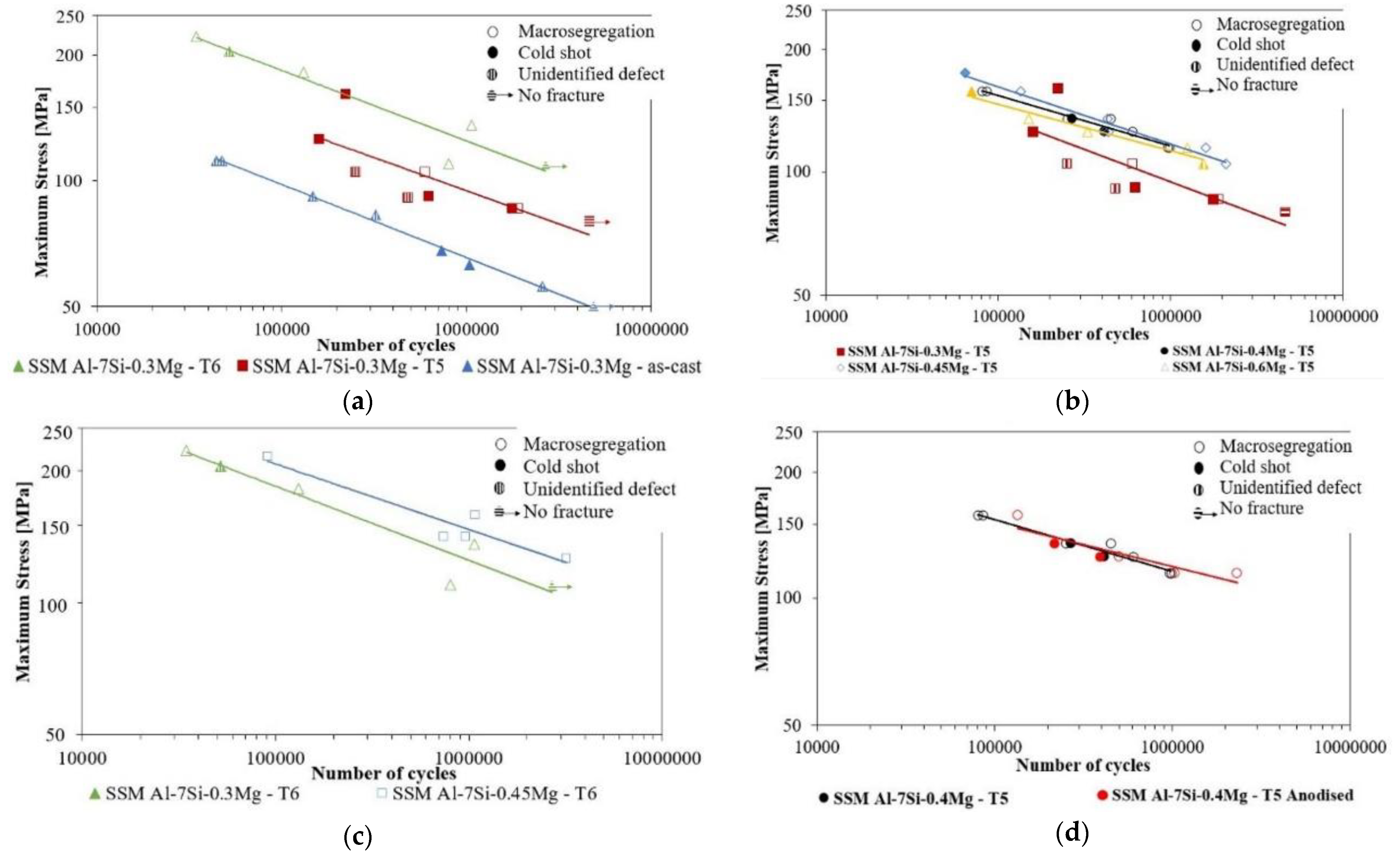 Metals 12 01061 g006