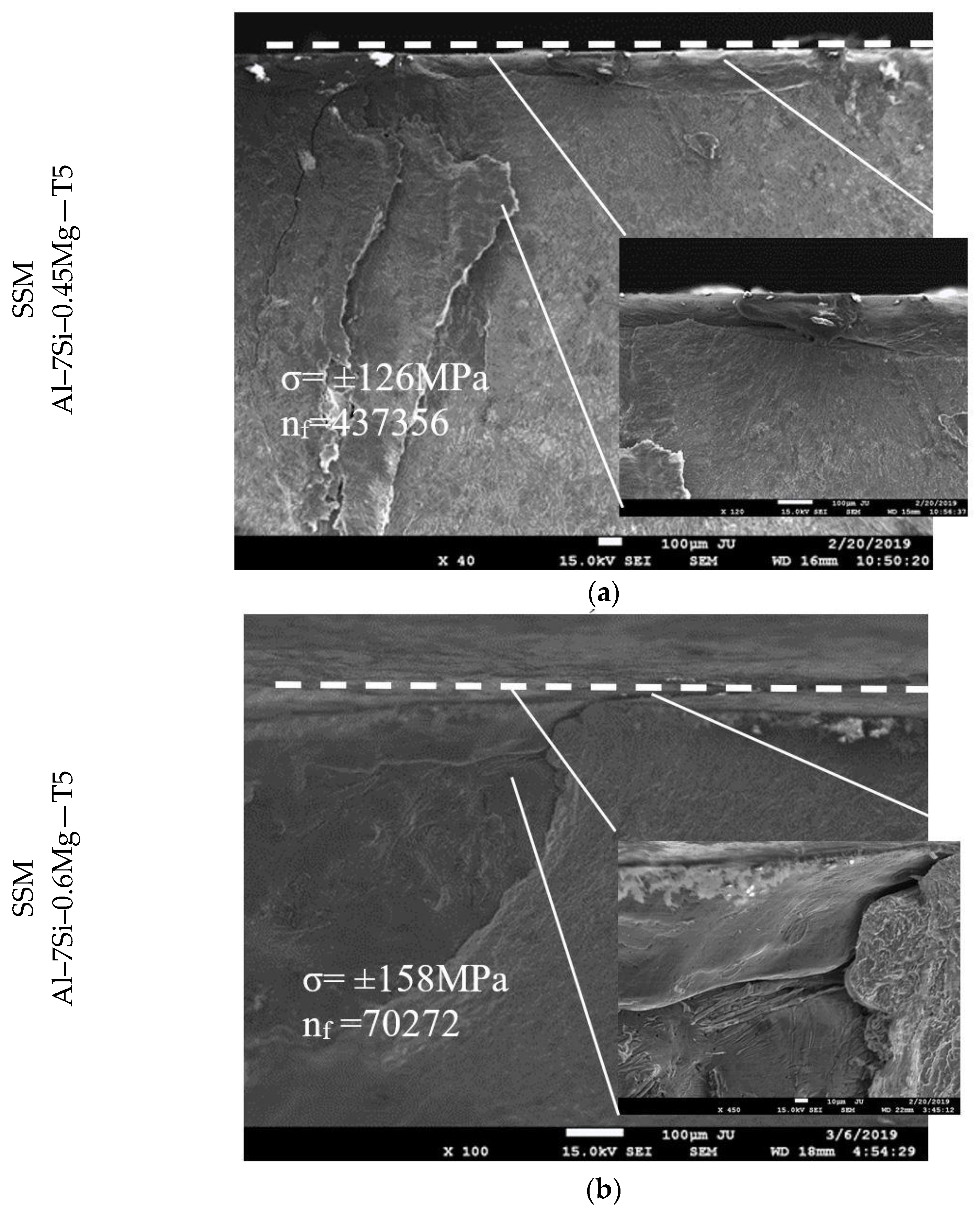 Metals 12 01061 g007a