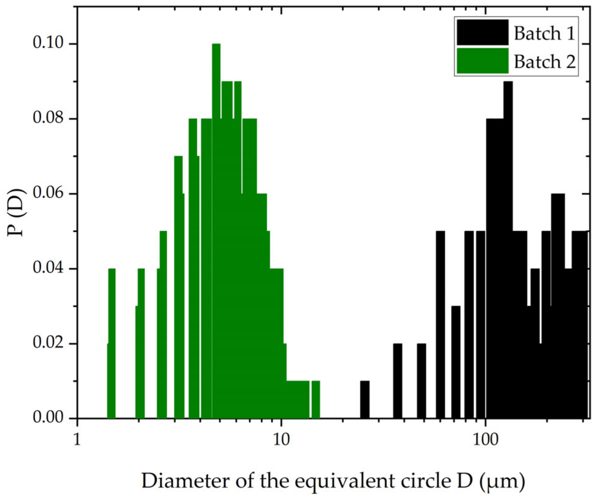 Metals 12 01062 g004 550