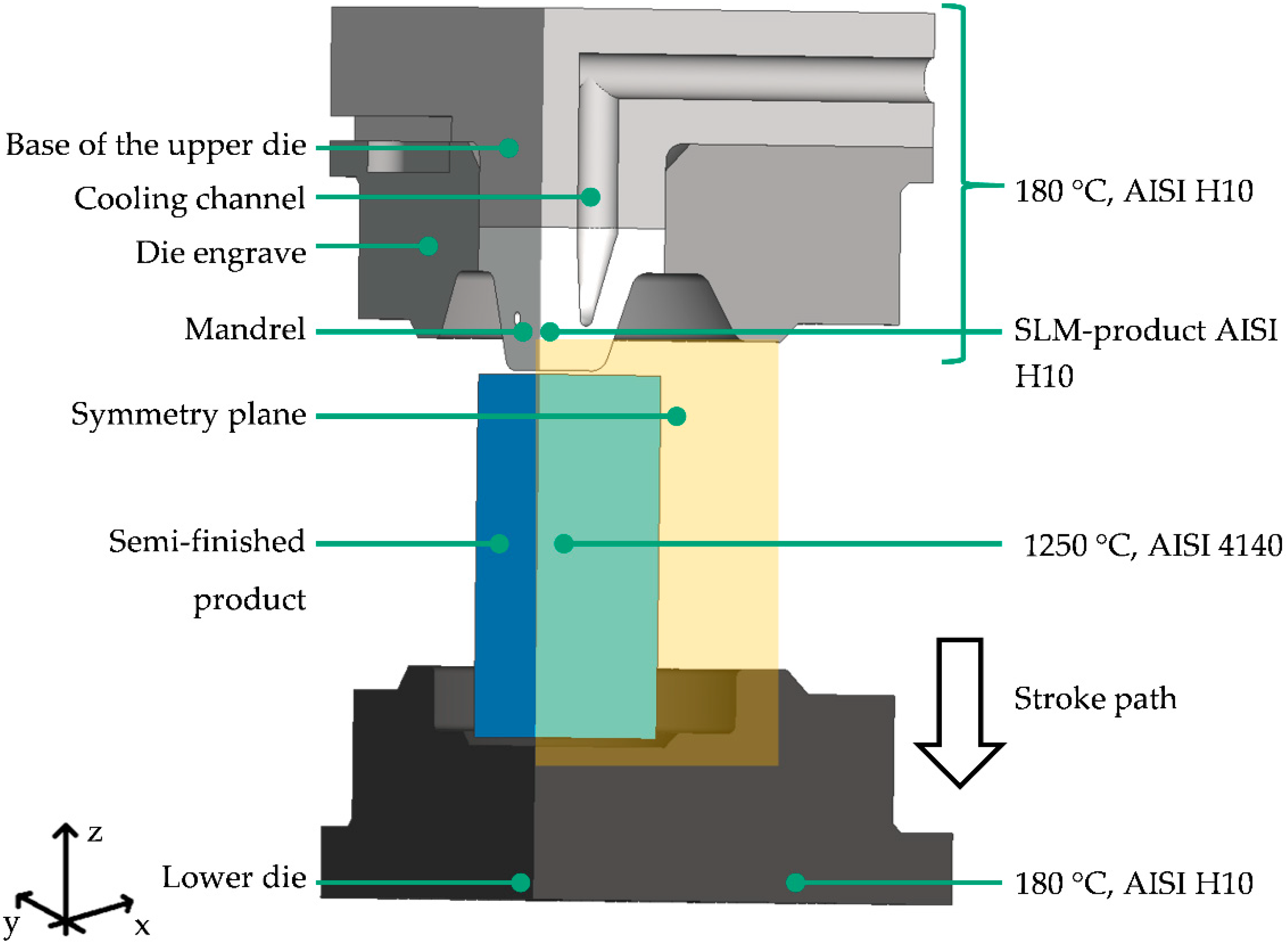 Metals 12 01063 g004