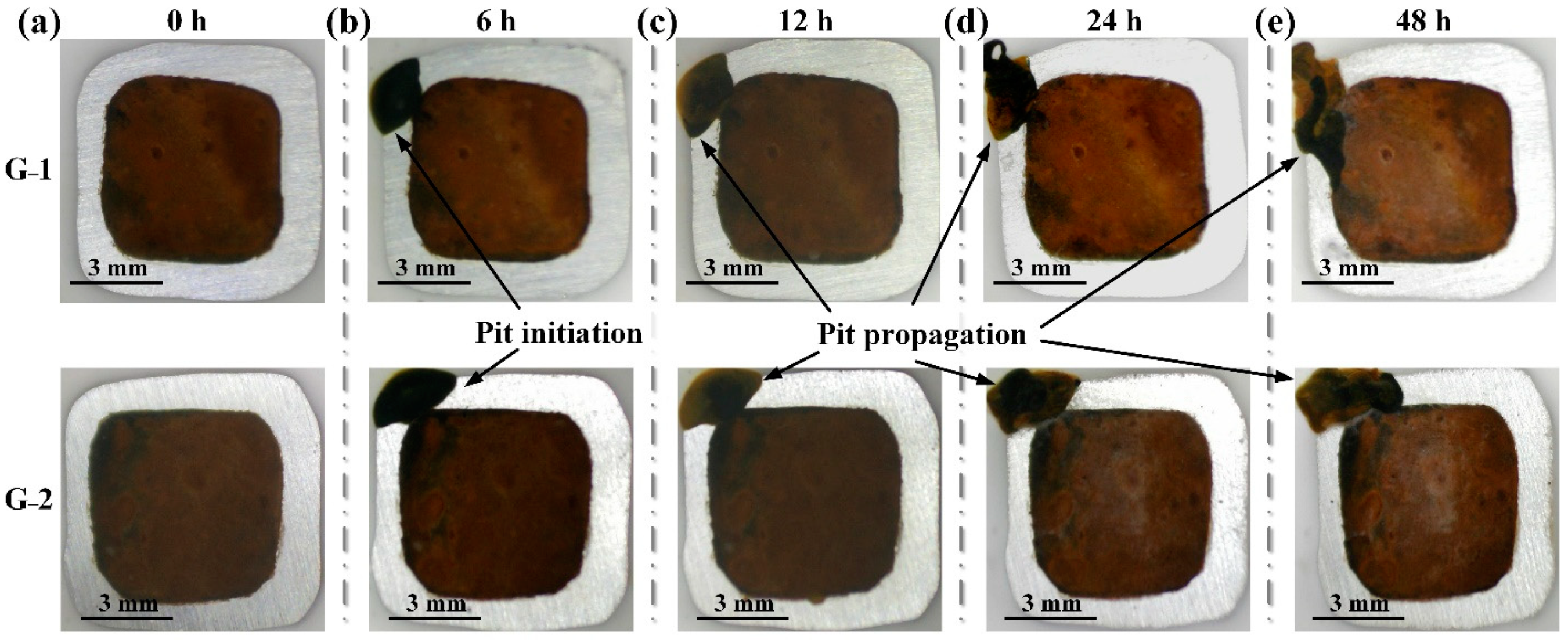 Metals 12 01064 g004 550