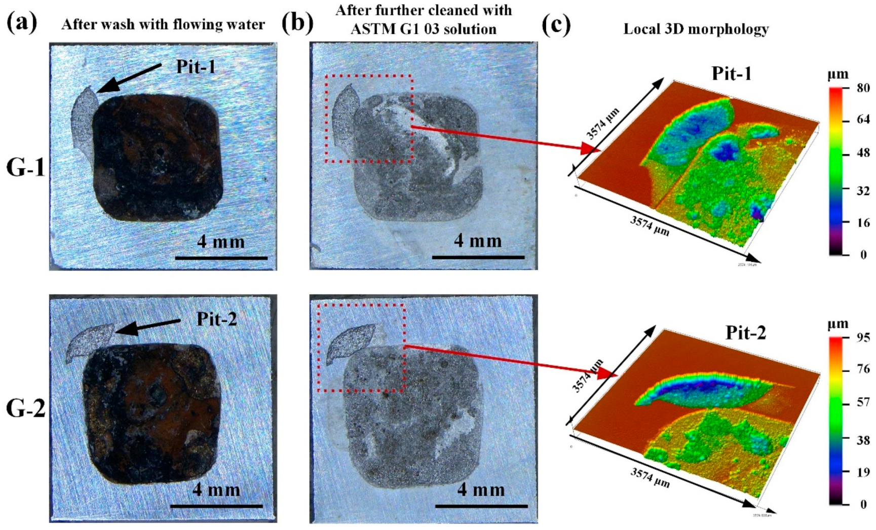 Metals 12 01064 g005 550