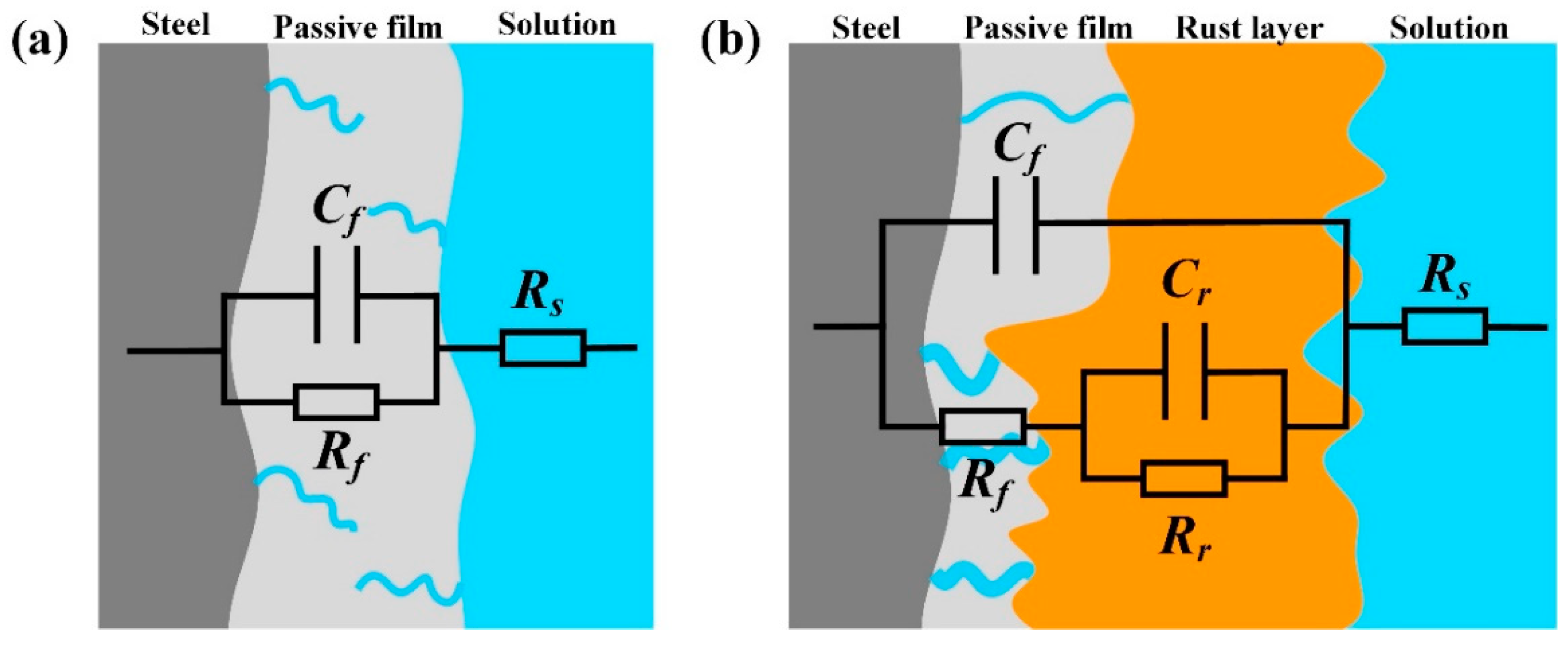 Metals 12 01064 g008 550