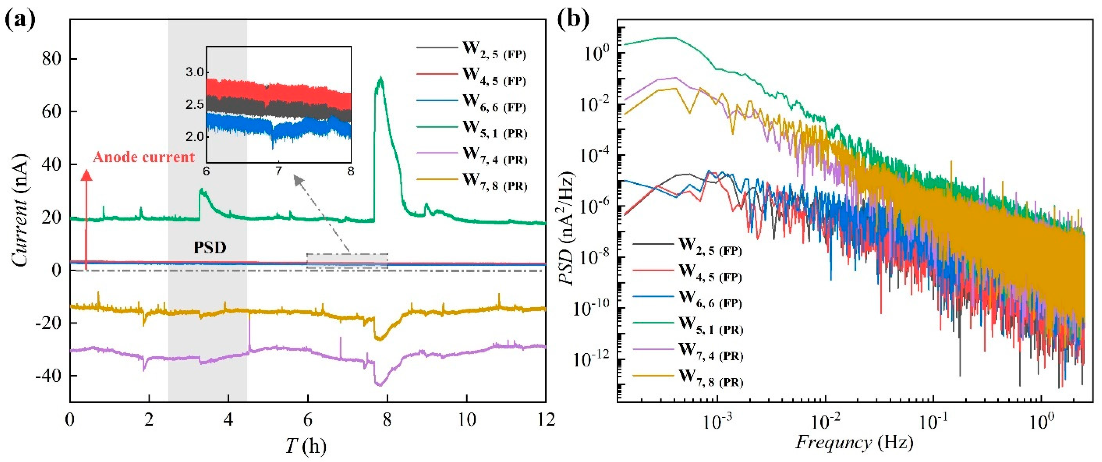 Metals 12 01064 g009 550
