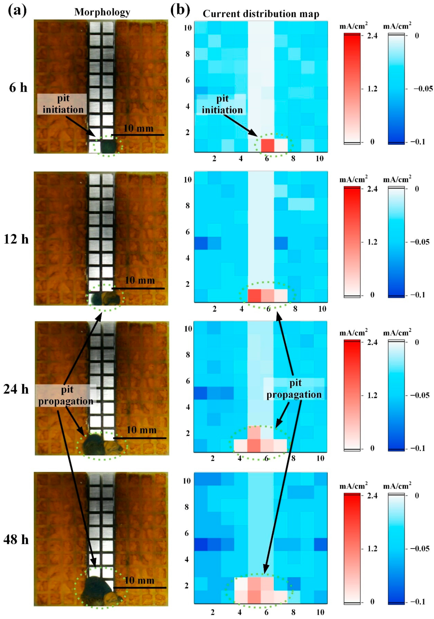 Metals 12 01064 g010 550
