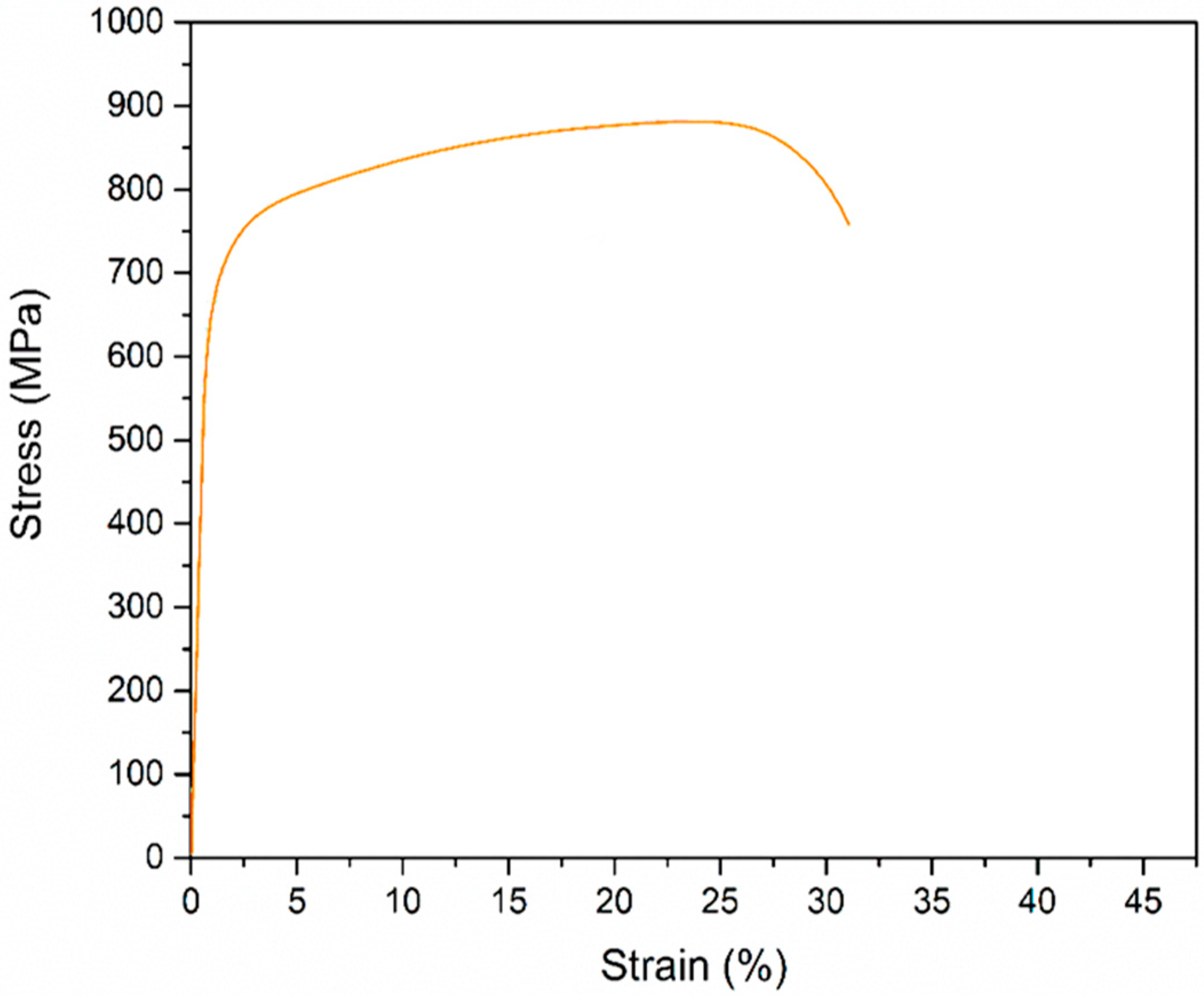Metals 12 01065 g001