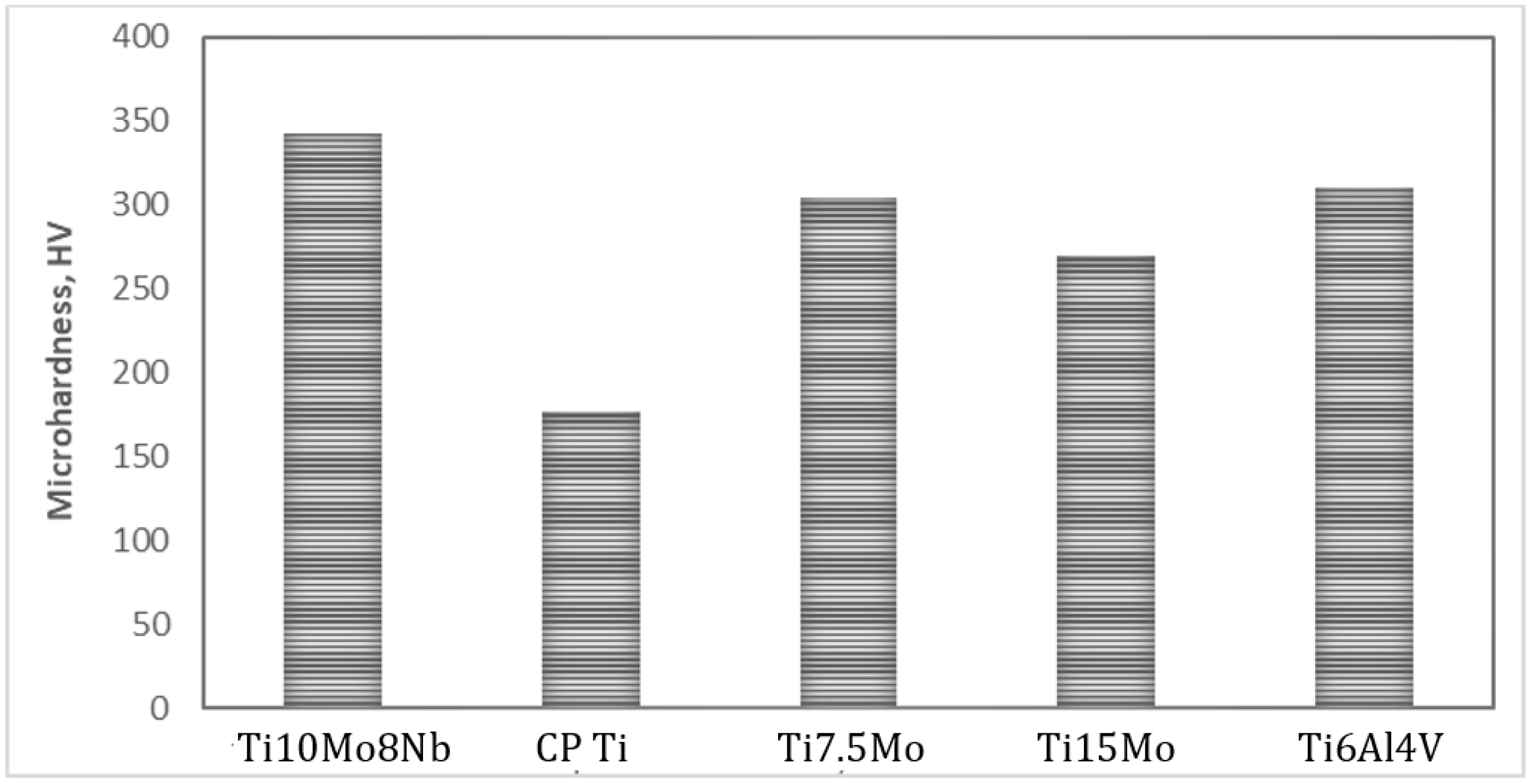 Metals 12 01065 g002