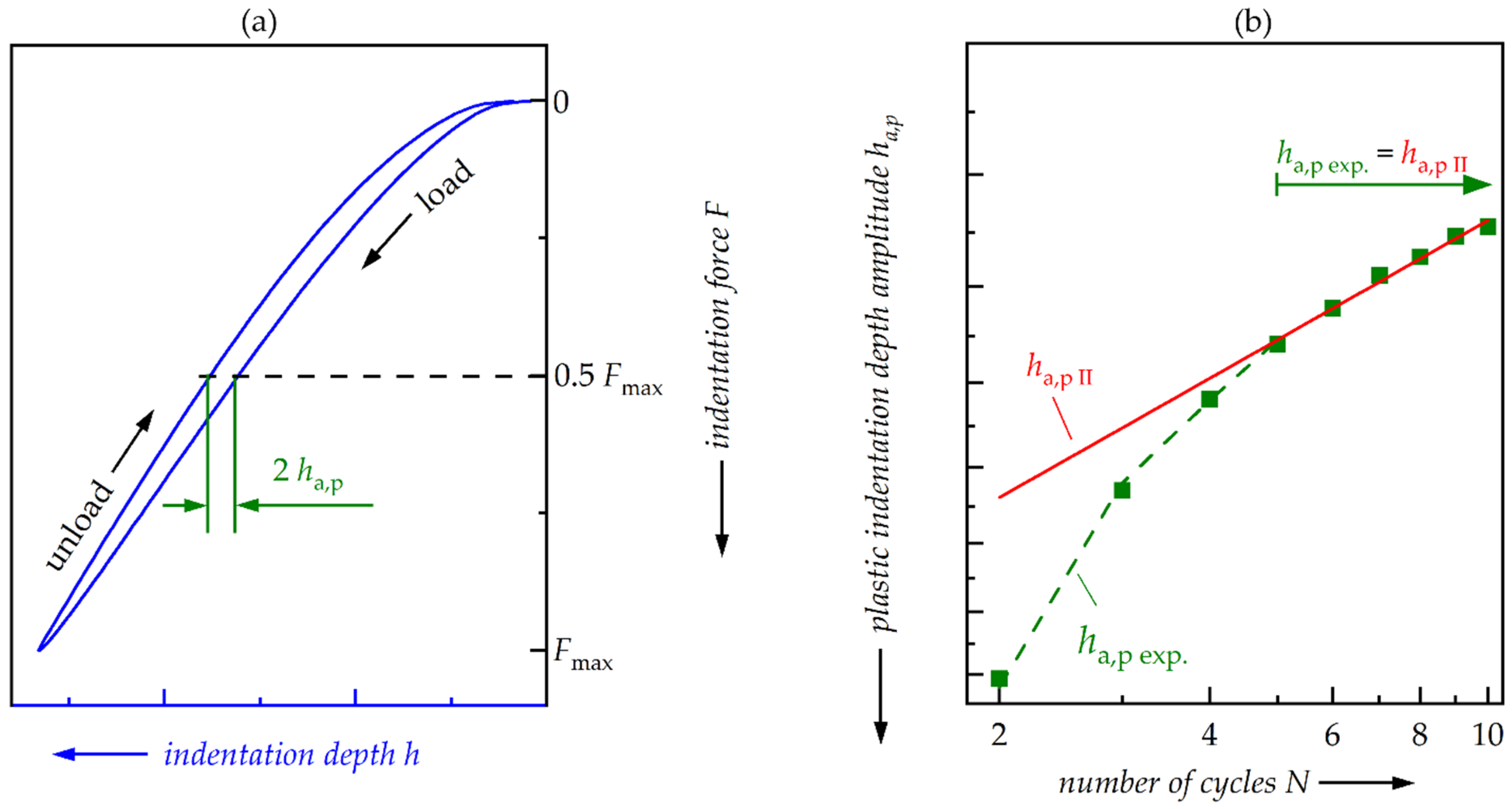 Metals 12 01066 g002