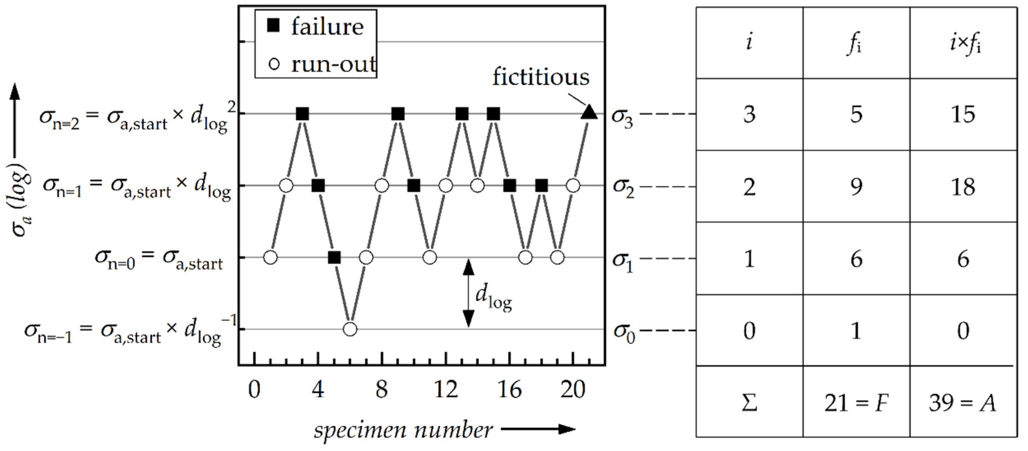 Metals 12 01066 g004