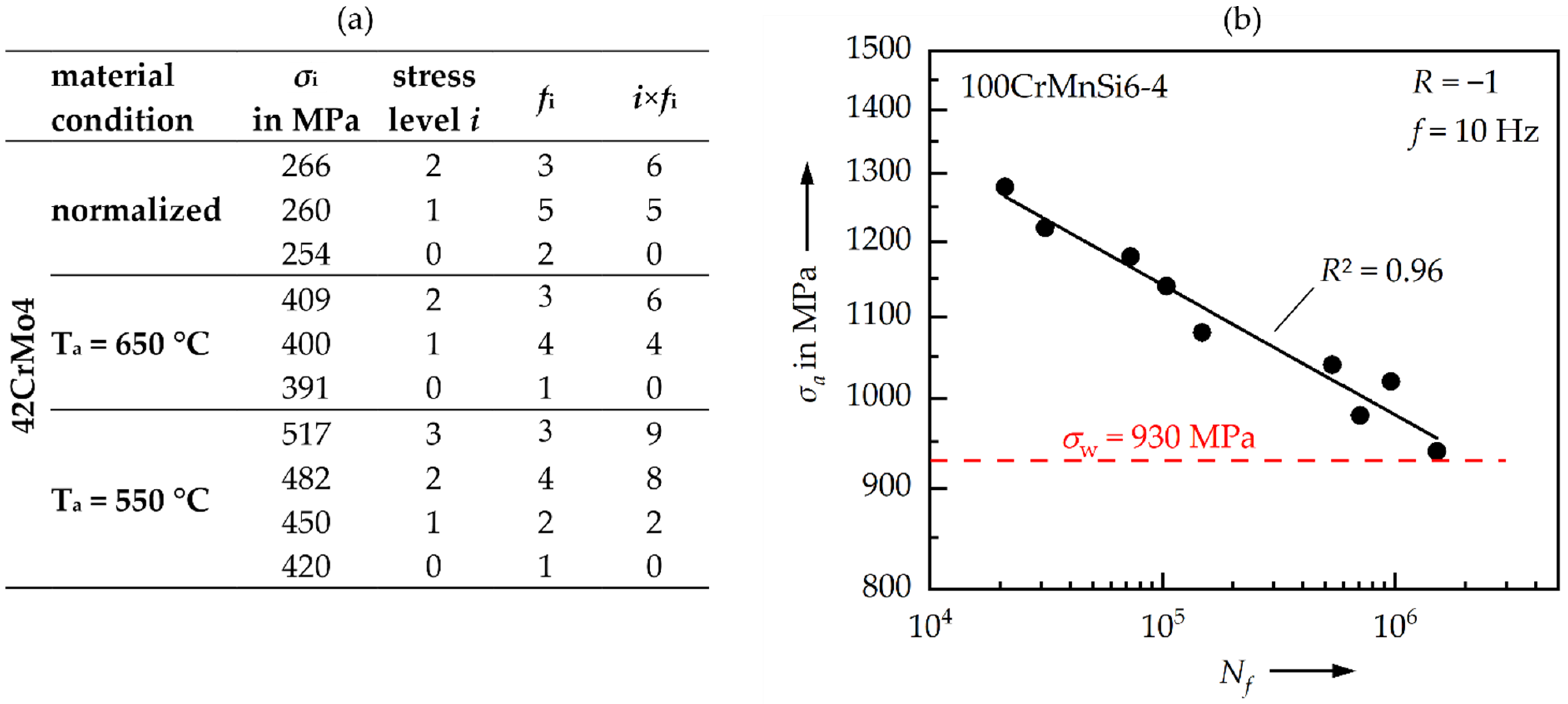Metals 12 01066 g005