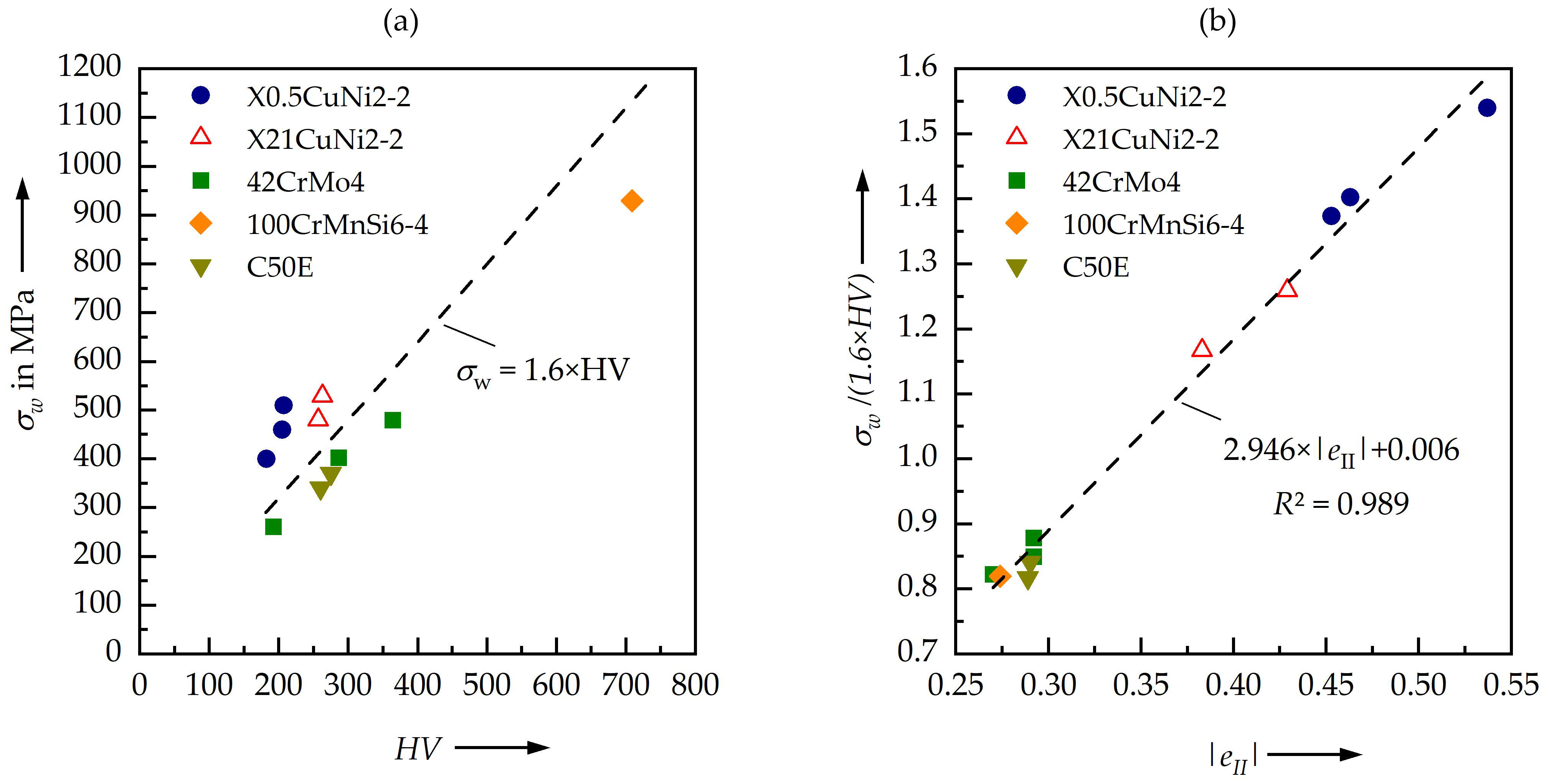 Metals 12 01066 g006