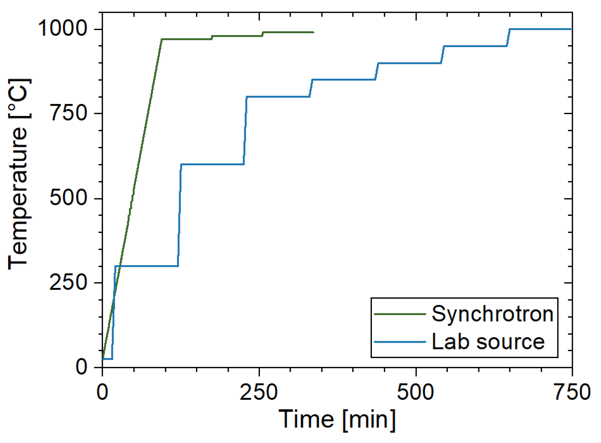 Metals 12 01067 g001 550
